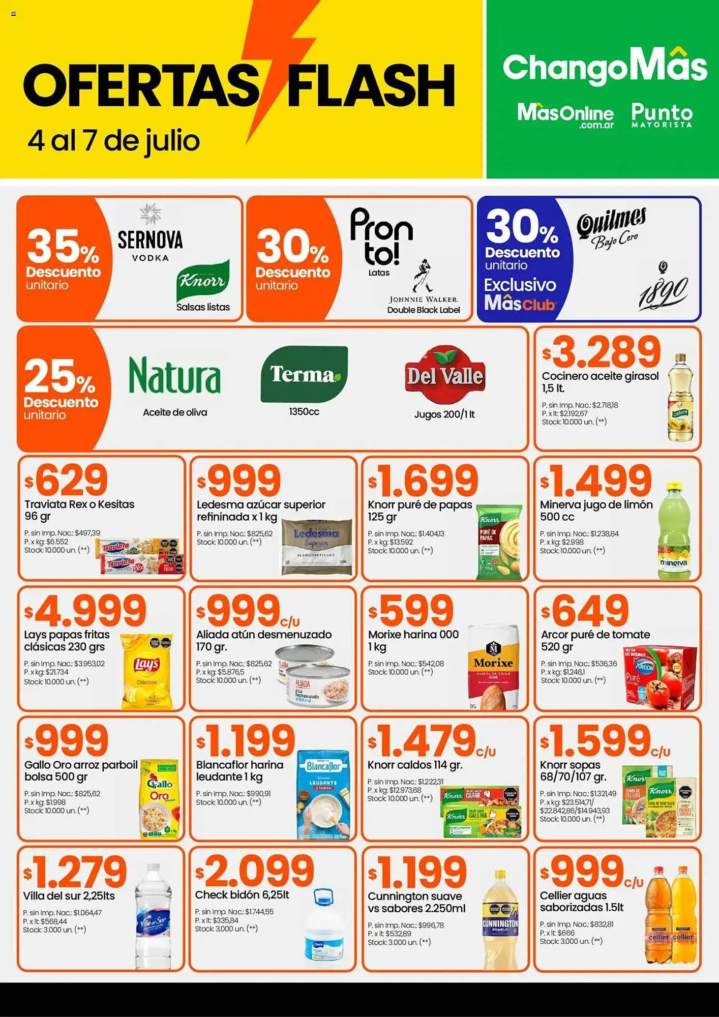 Ofertas de Catálogo Changomas 4 de julio al 7 de julio 2025 - Página 2 del catálogo