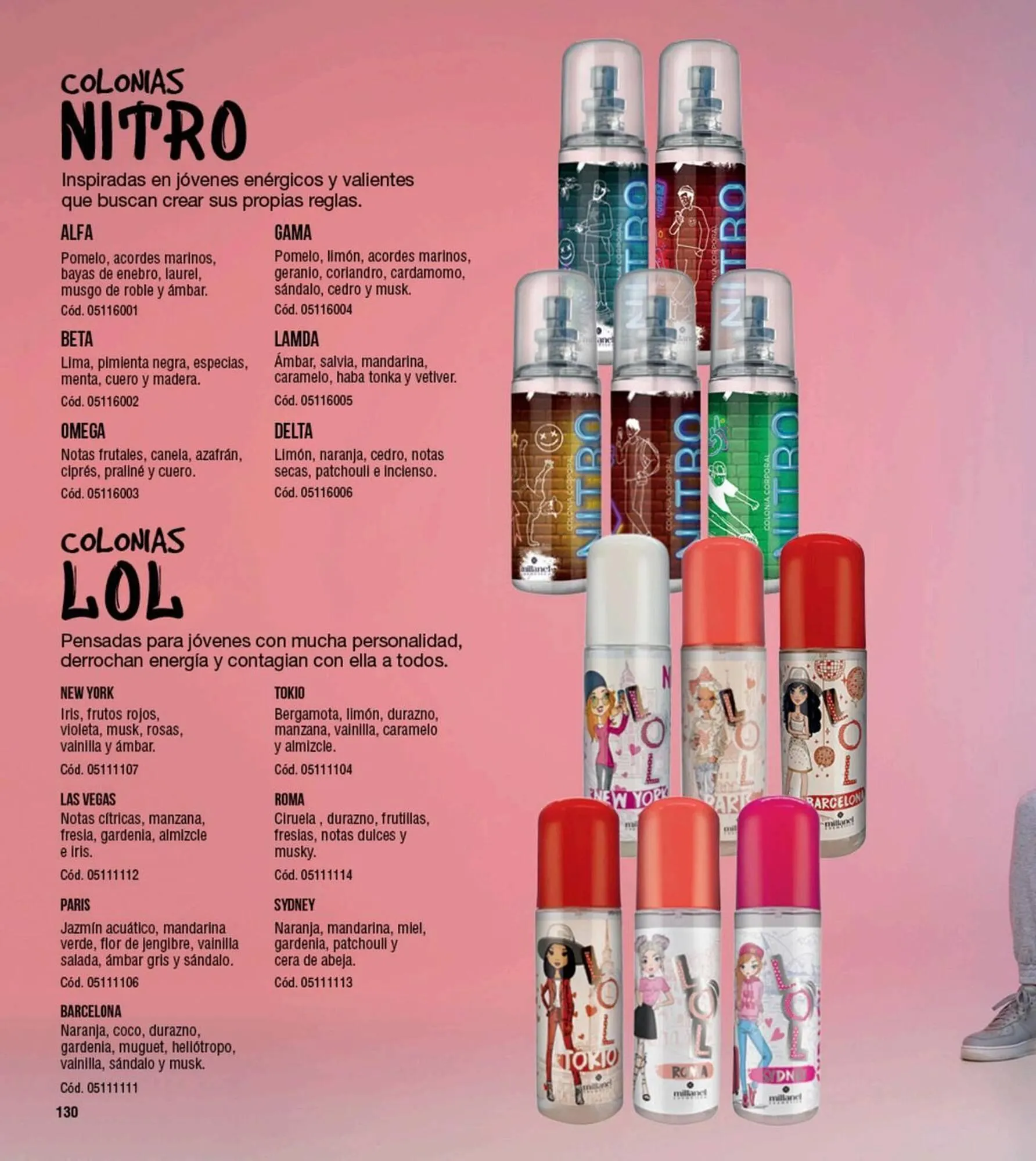 Ofertas de Catálogo Millanel Cosmética 21 de octubre al 10 de noviembre 2024 - Página 33 del catálogo