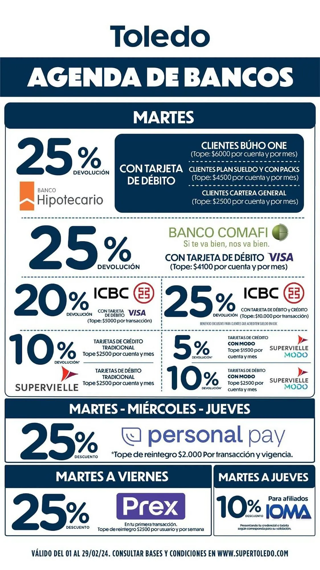 Ofertas de Catálogo Supermercados Toledo 14 de febrero al 29 de febrero 2024 - Página  del catálogo