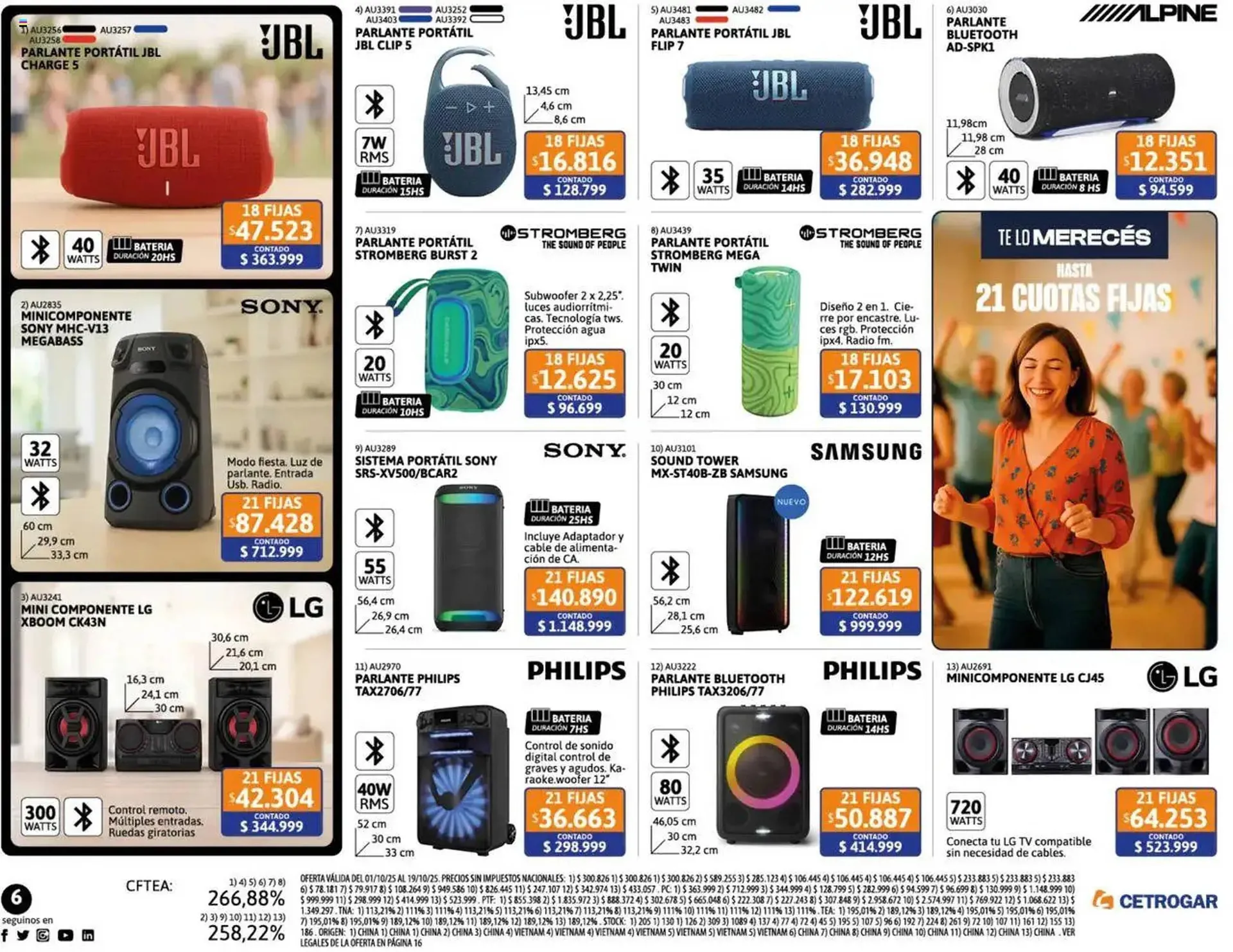 Ofertas de Catálogo Cetrogar 1 de octubre al 31 de octubre 2025 - Página 6 del catálogo