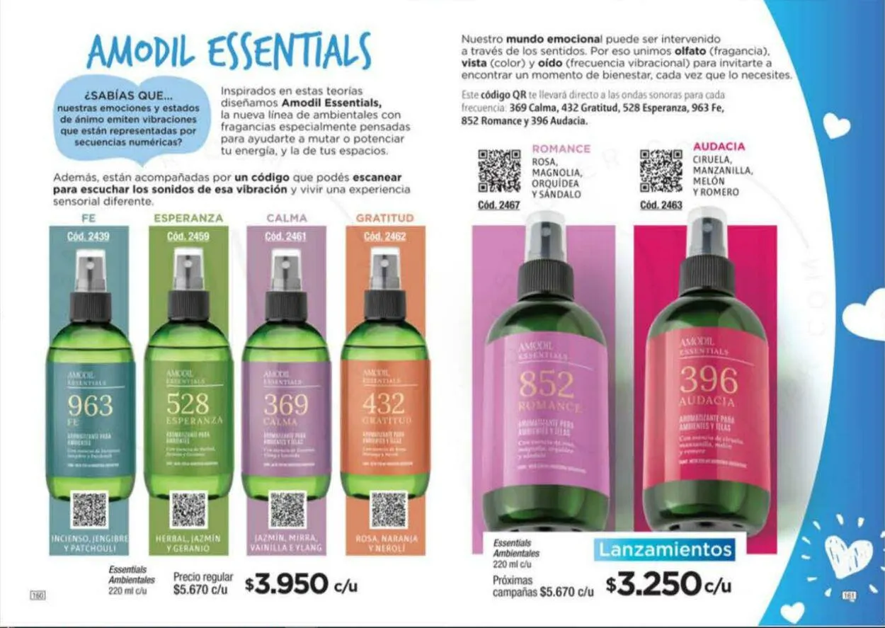 Ofertas de Amodil 28 de diciembre al 29 de enero 2024 - Página 81 del catálogo