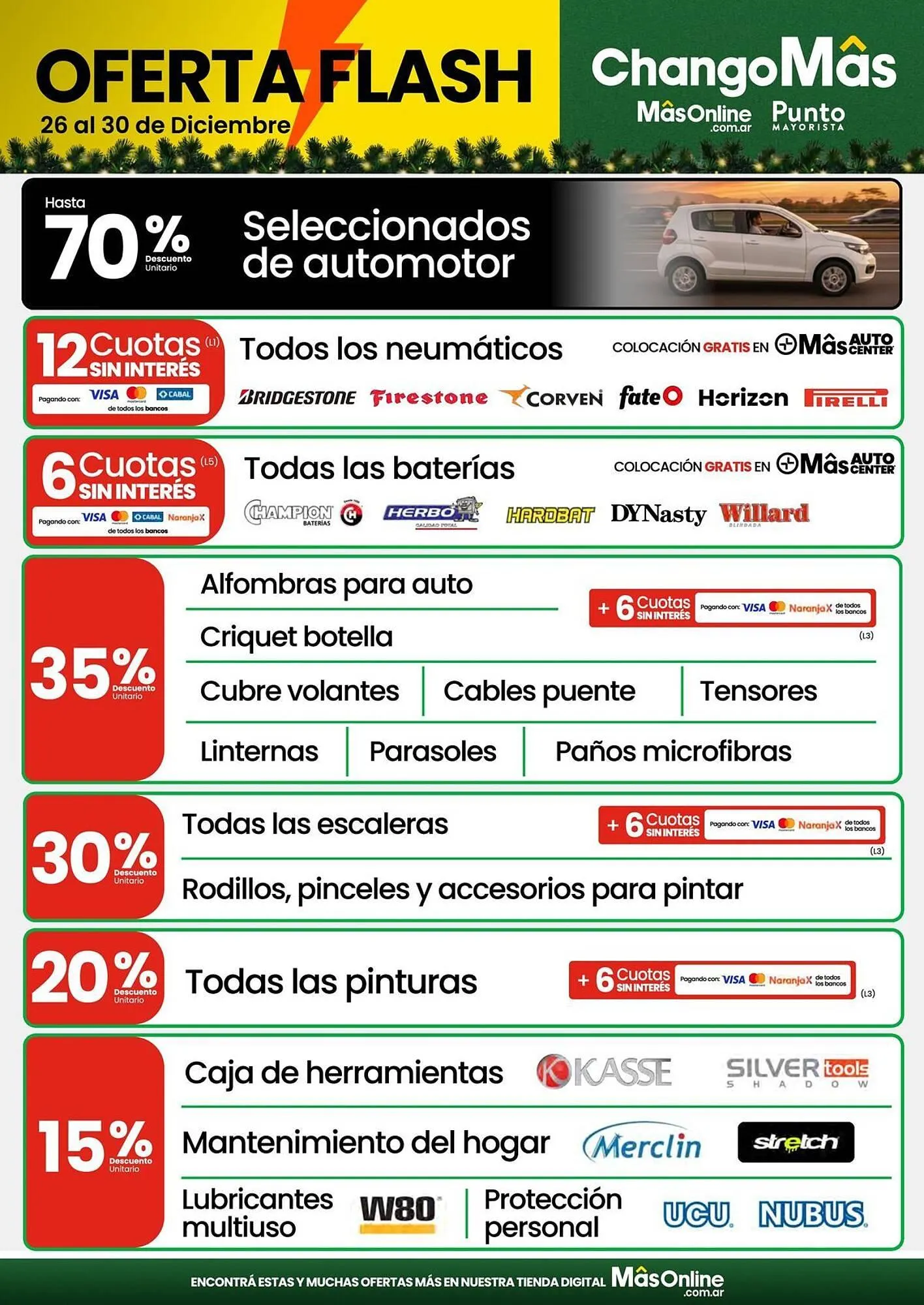 Ofertas de Catálogo Changomas 29 de diciembre al 30 de diciembre 2025 - Página 21 del catálogo
