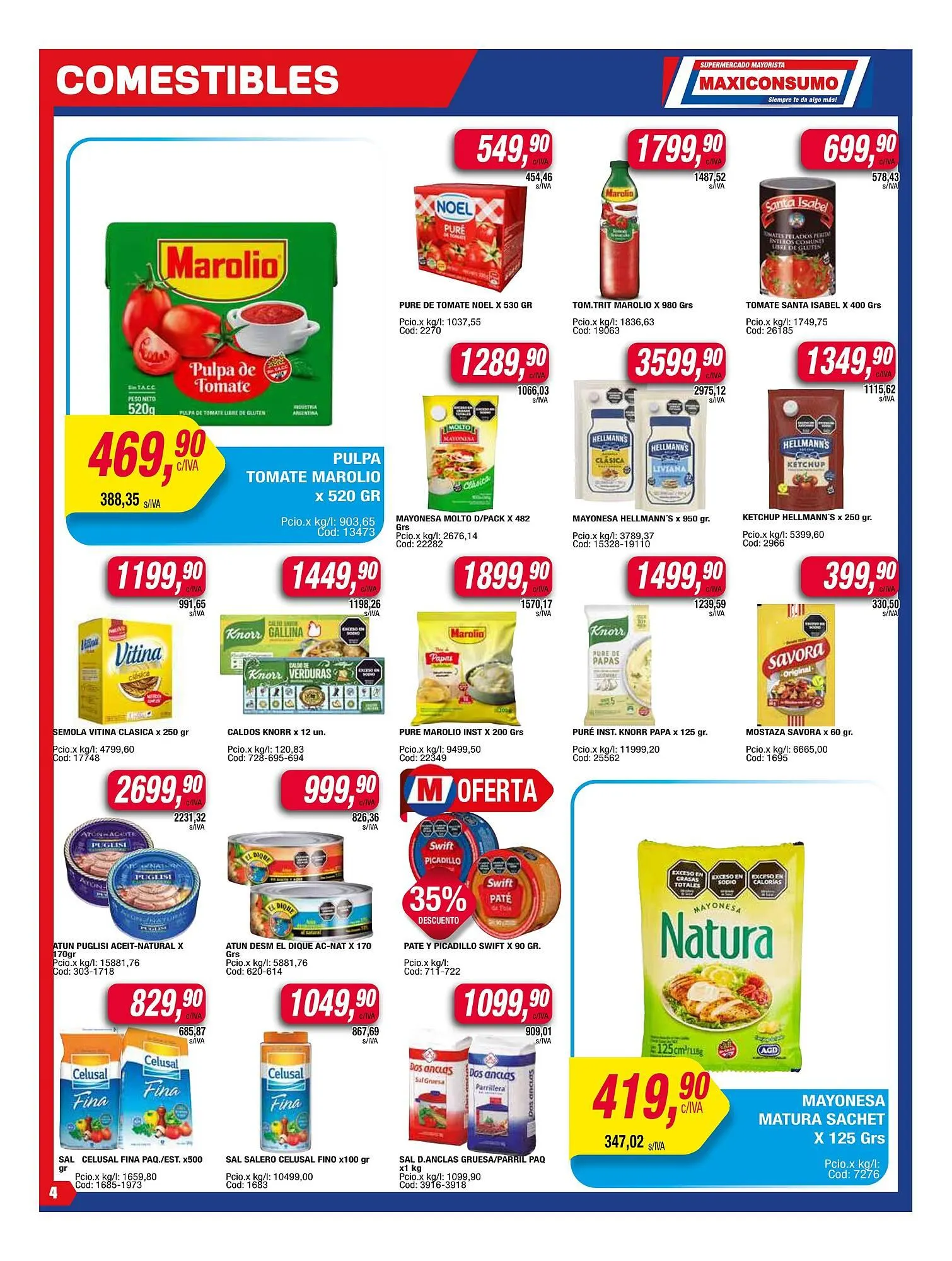 Ofertas de Catálogo Maxiconsumo 11 de agosto al 17 de agosto 2025 - Página 4 del catálogo