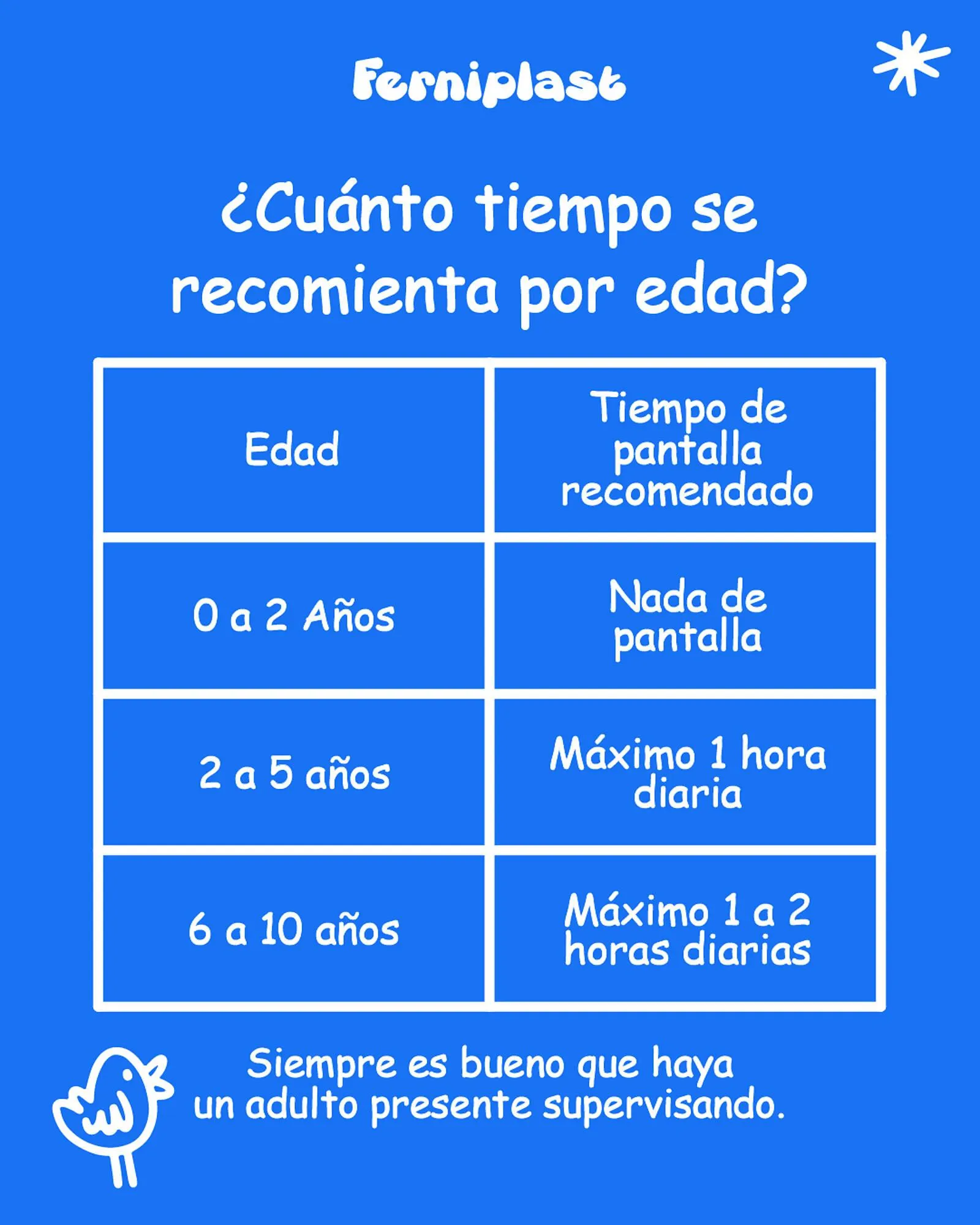 Ofertas de Catálogo Ferniplast 11 de agosto al 11 de agosto 2025 - Página 2 del catálogo