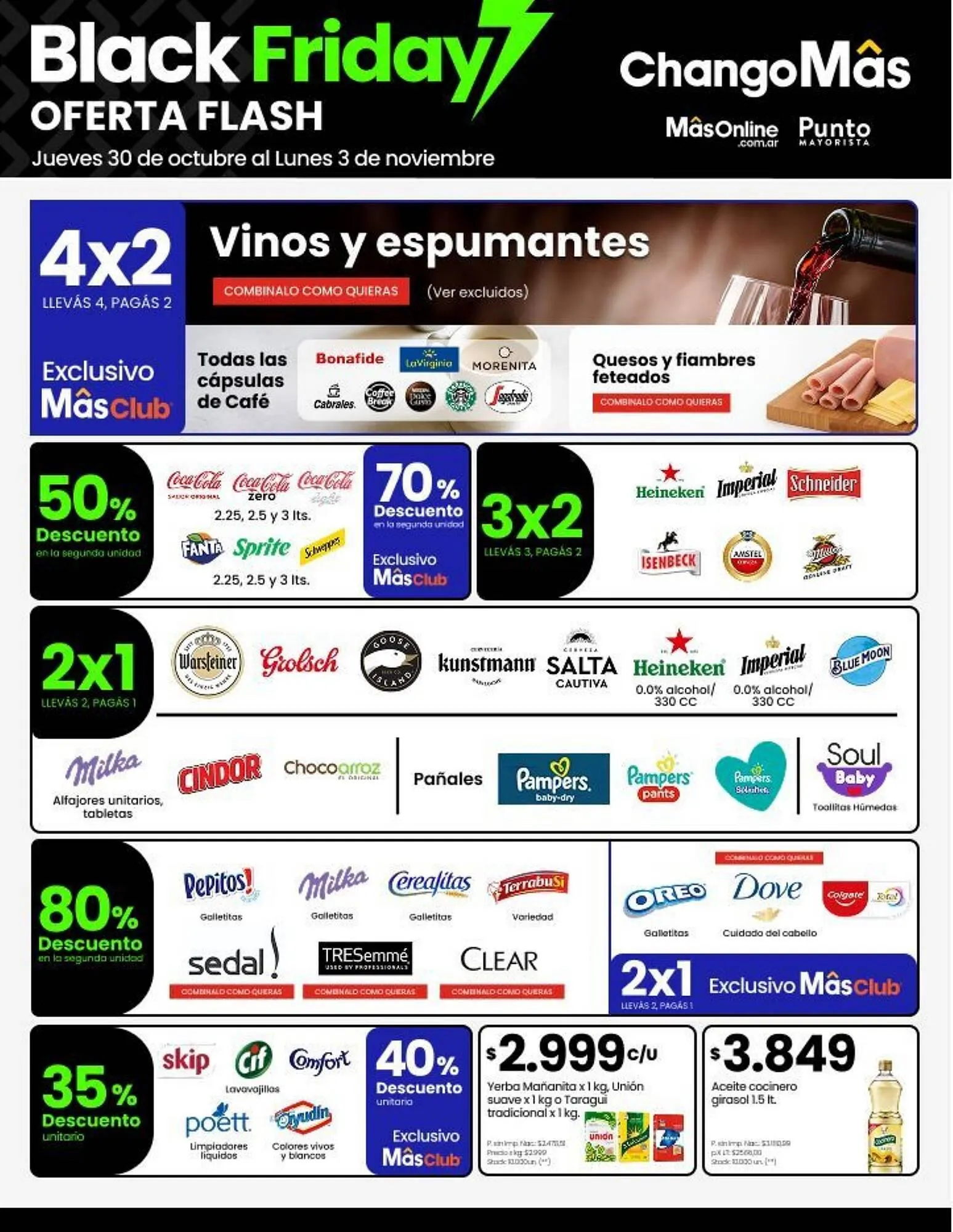 Catálogo Punto Mayorista - 1