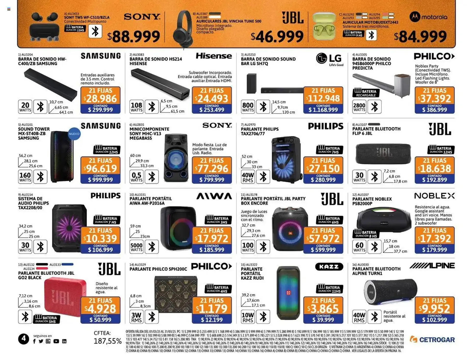 Ofertas de Catálogo Cetrogar 1 de marzo al 31 de marzo 2025 - Página 4 del catálogo