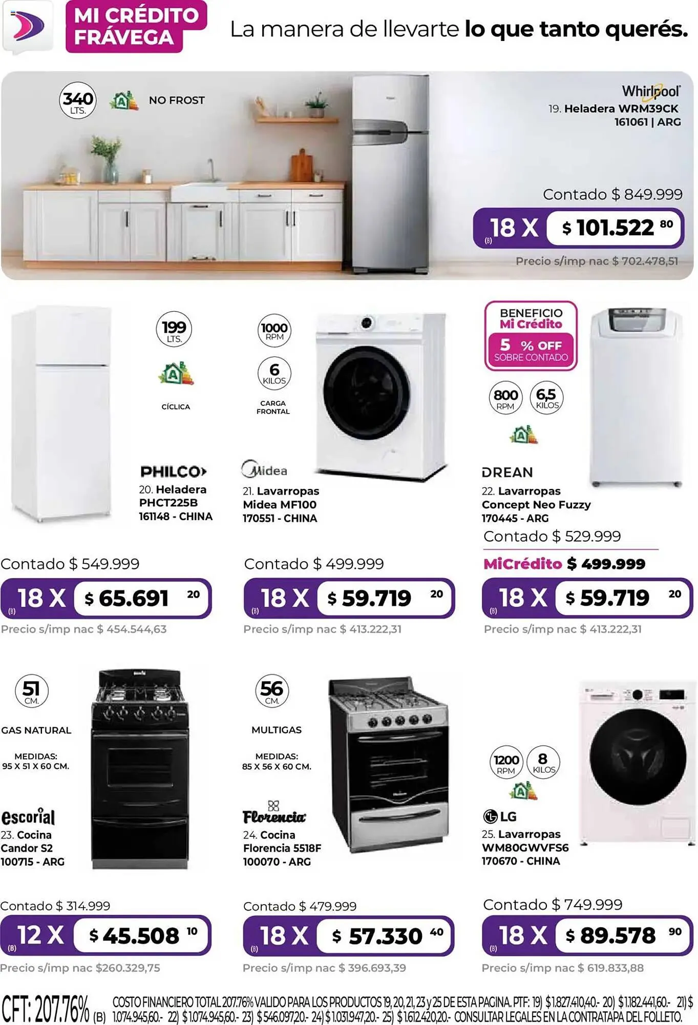 Ofertas de Catálogo Frávega 1 de julio al 31 de julio 2025 - Página 4 del catálogo