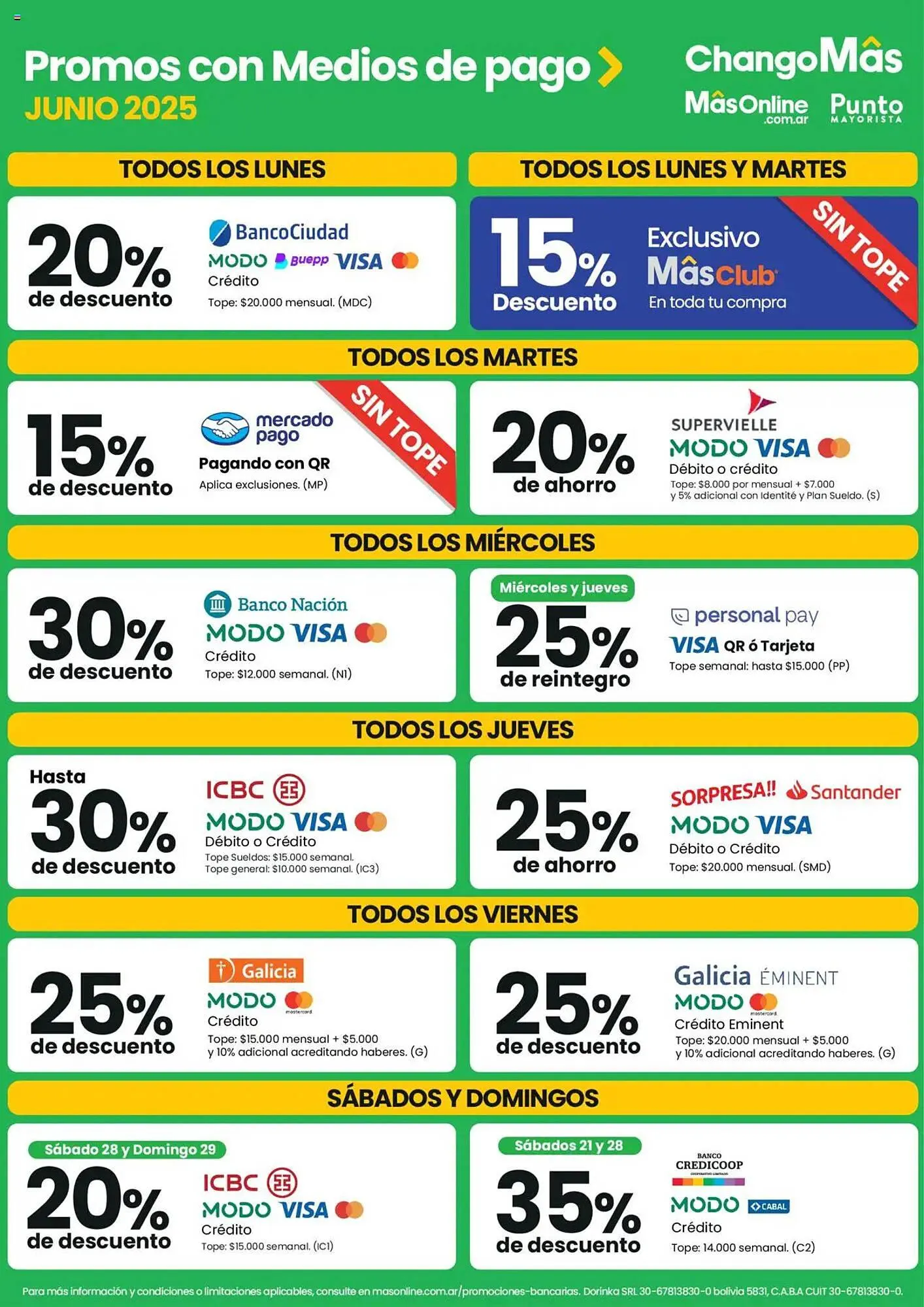 Ofertas de Catálogo Changomas 26 de junio al 3 de julio 2025 - Página 13 del catálogo