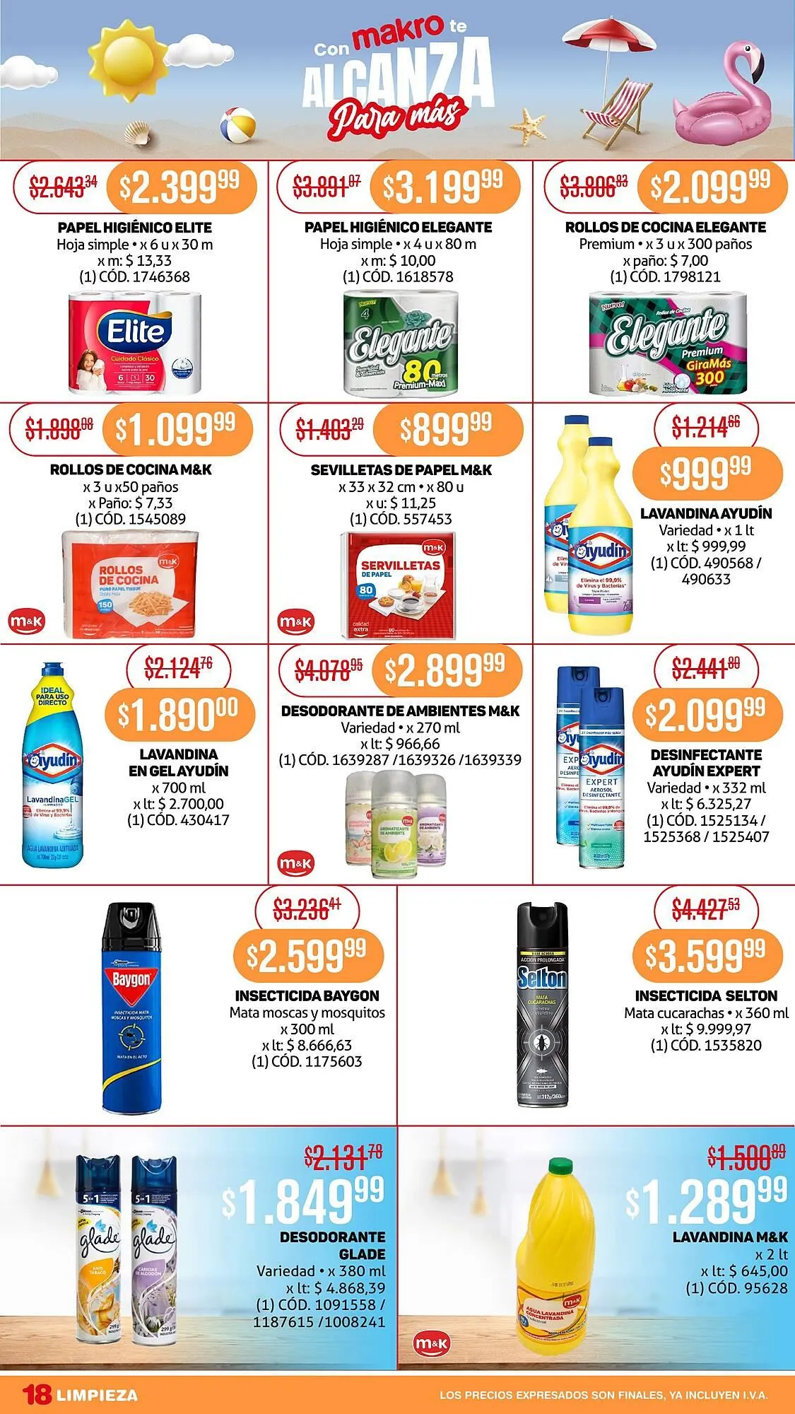 Ofertas de Catálogo Makro 6 de febrero al 12 de febrero 2025 - Página 17 del catálogo
