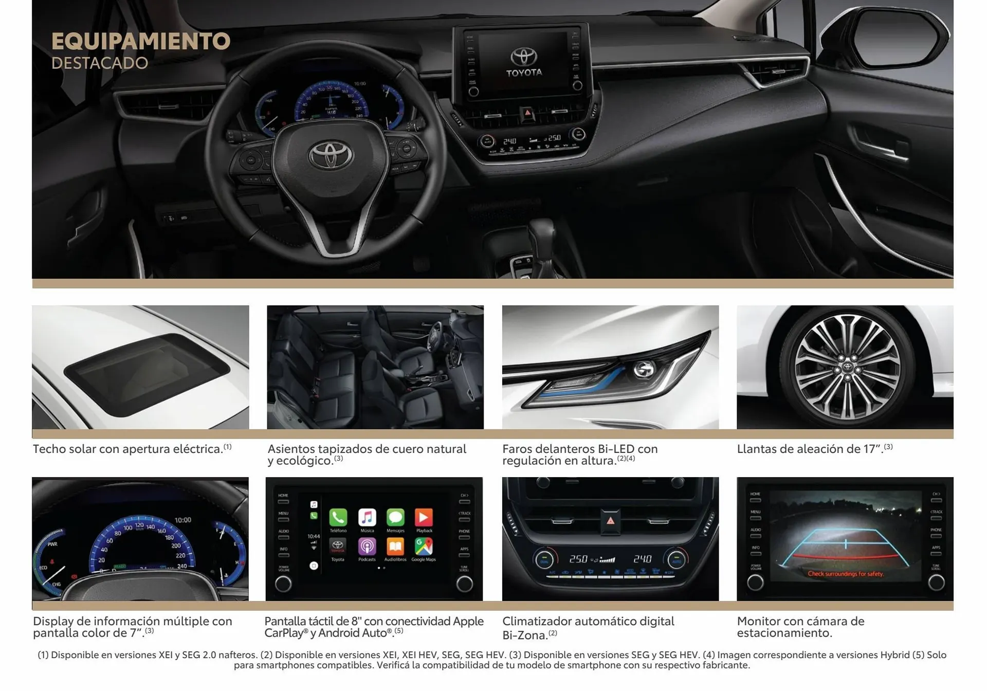 Ofertas de Catálogo Toyota 13 de abril al 30 de enero 2024 - Página 3 del catálogo