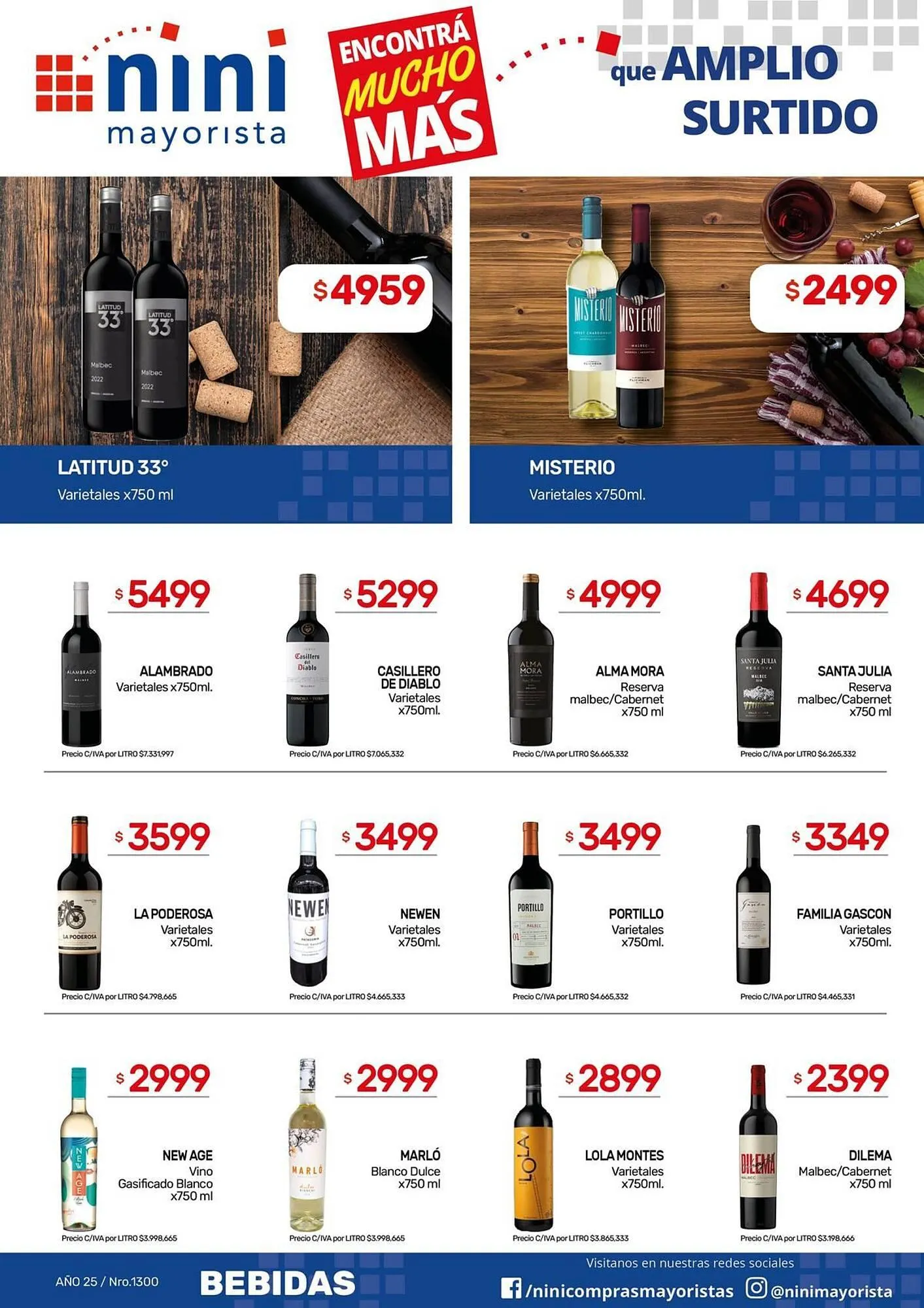 Ofertas de Catálogo Nini Mayorista 24 de marzo al 30 de marzo 2025 - Página 12 del catálogo