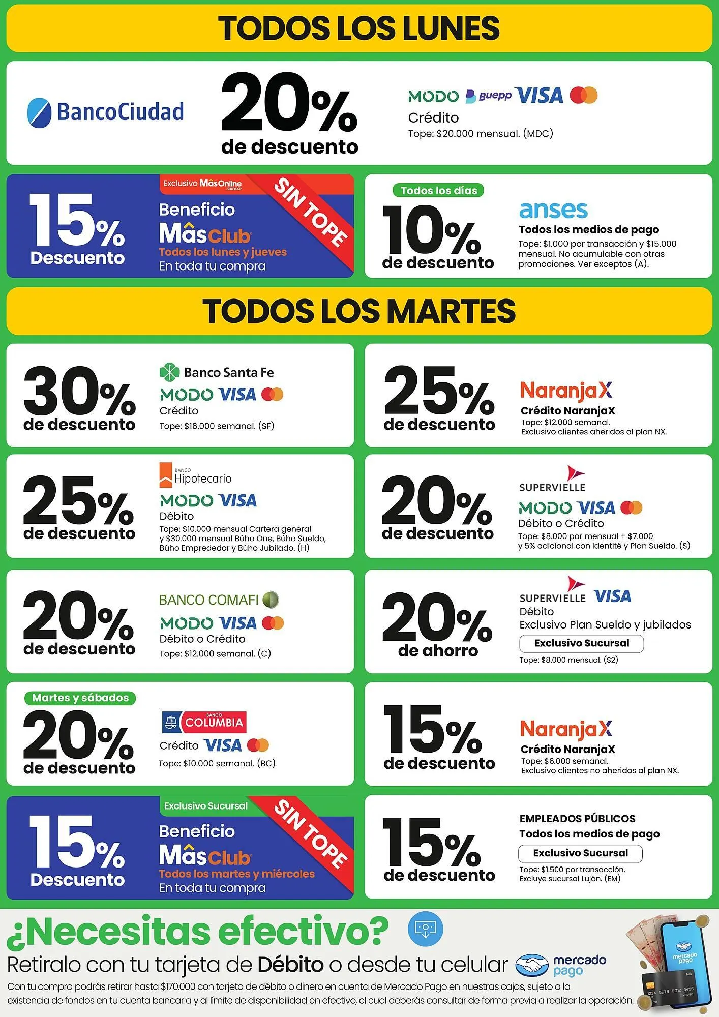 Ofertas de Catálogo Changomas 6 de noviembre al 30 de noviembre 2025 - Página 2 del catálogo