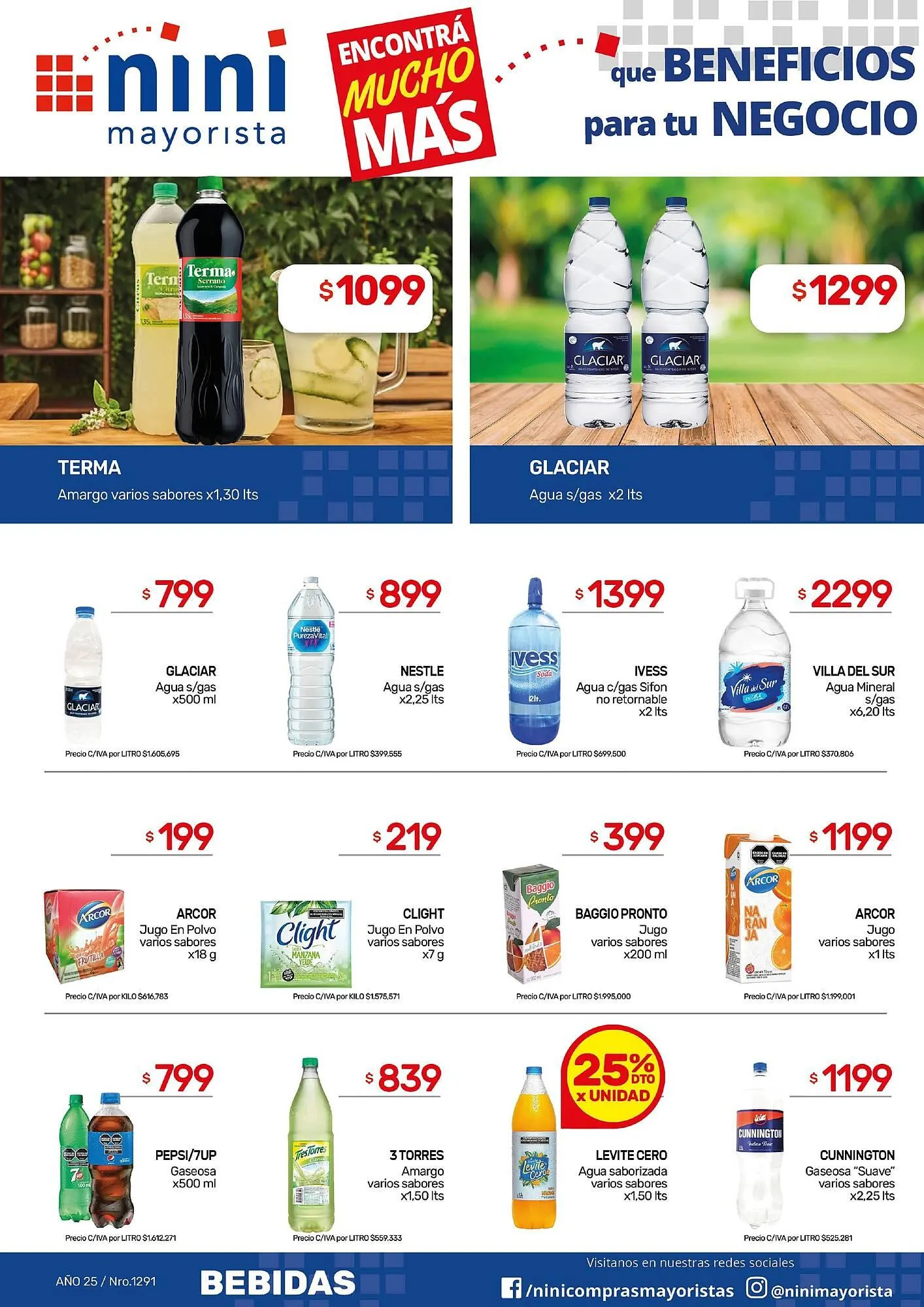 Ofertas de Catálogo Nini Mayorista 20 de enero al 26 de enero 2025 - Página 11 del catálogo