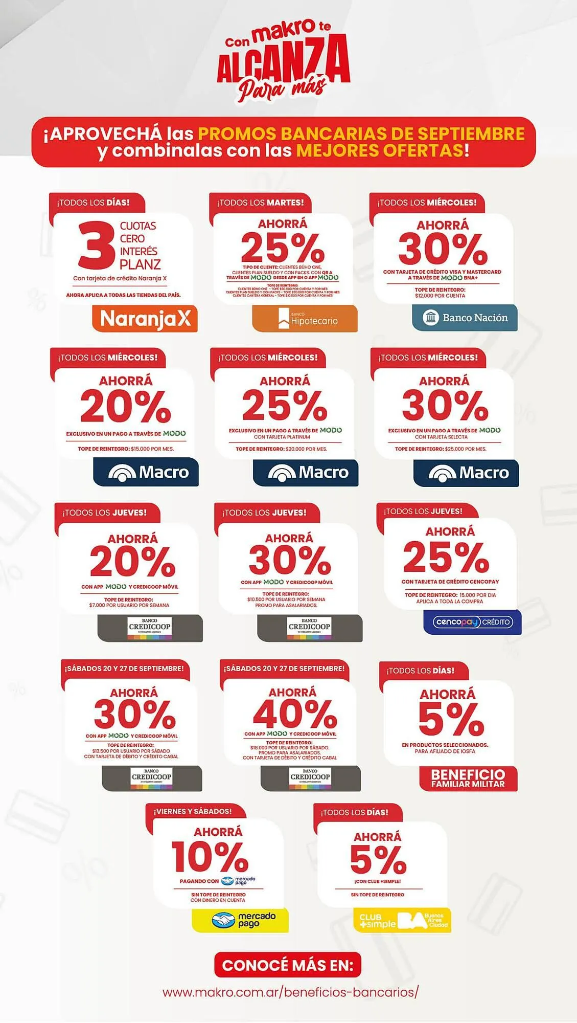 Ofertas de Catálogo Makro 18 de septiembre al 25 de septiembre 2025 - Página 3 del catálogo