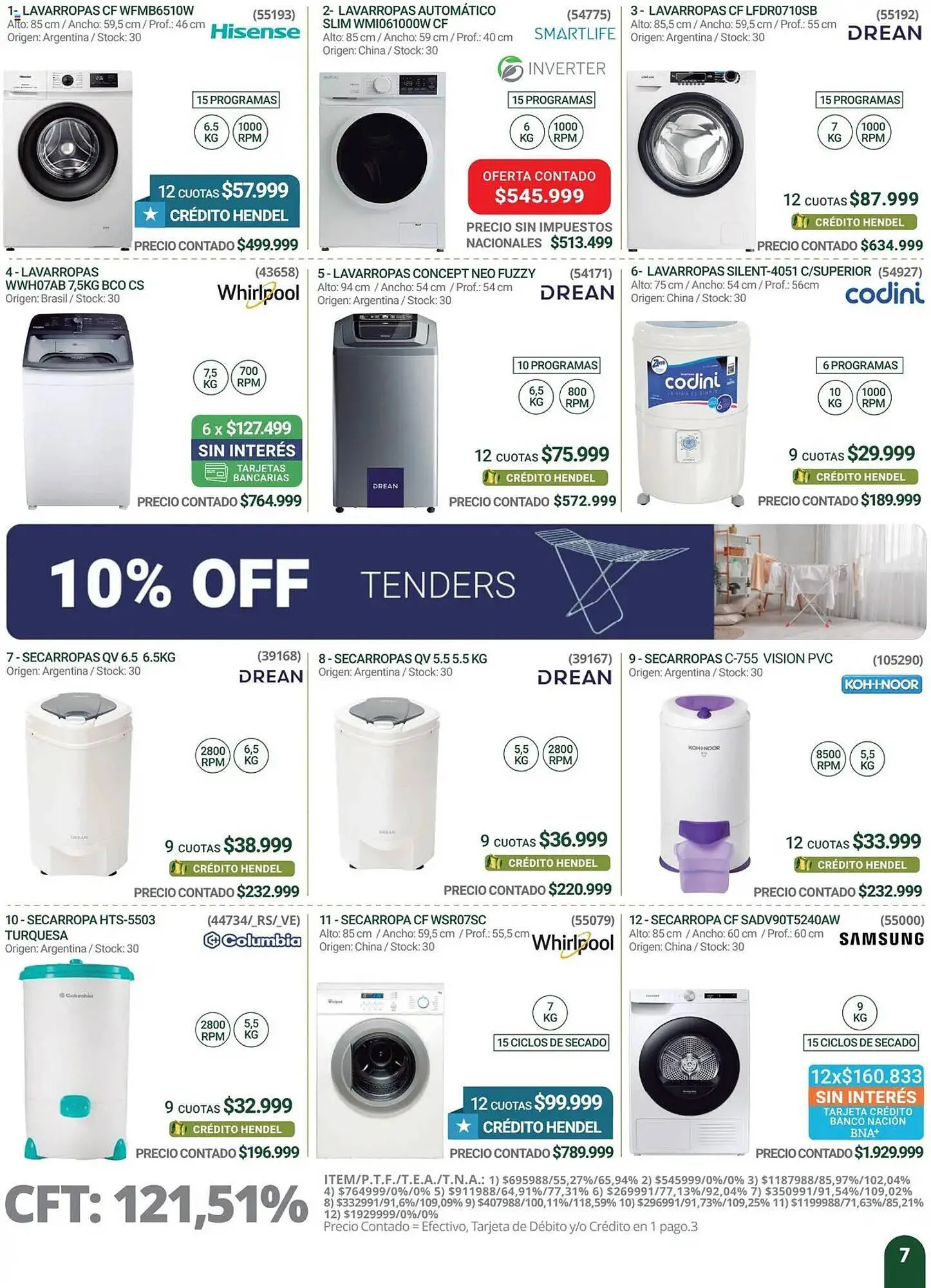 Ofertas de Catálogo Hendel 1 de junio al 16 de junio 2025 - Página 7 del catálogo