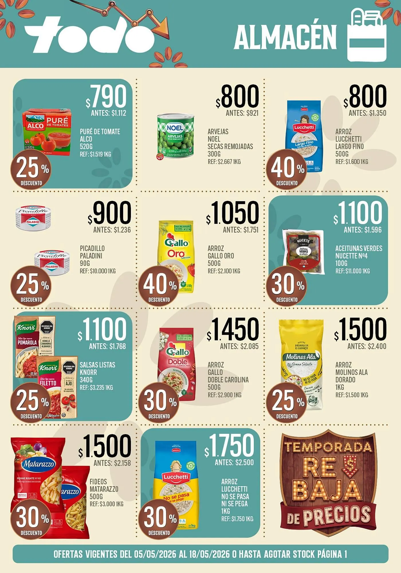 Ofertas de Catálogo Supermercados Todo 5 de mayo al 18 de mayo 2026 - Página 2 del catálogo