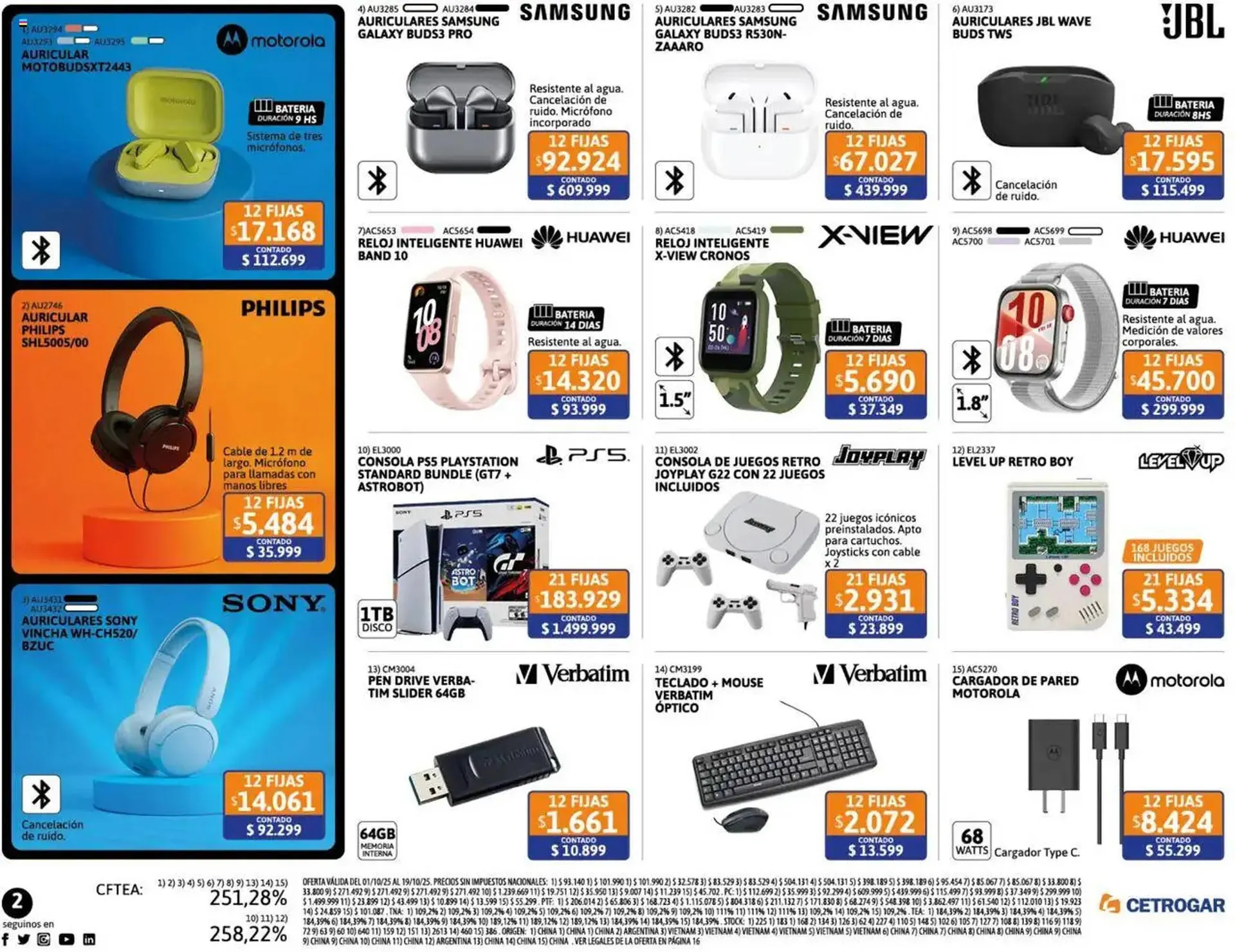 Ofertas de Catálogo Cetrogar 1 de octubre al 31 de octubre 2025 - Página 2 del catálogo