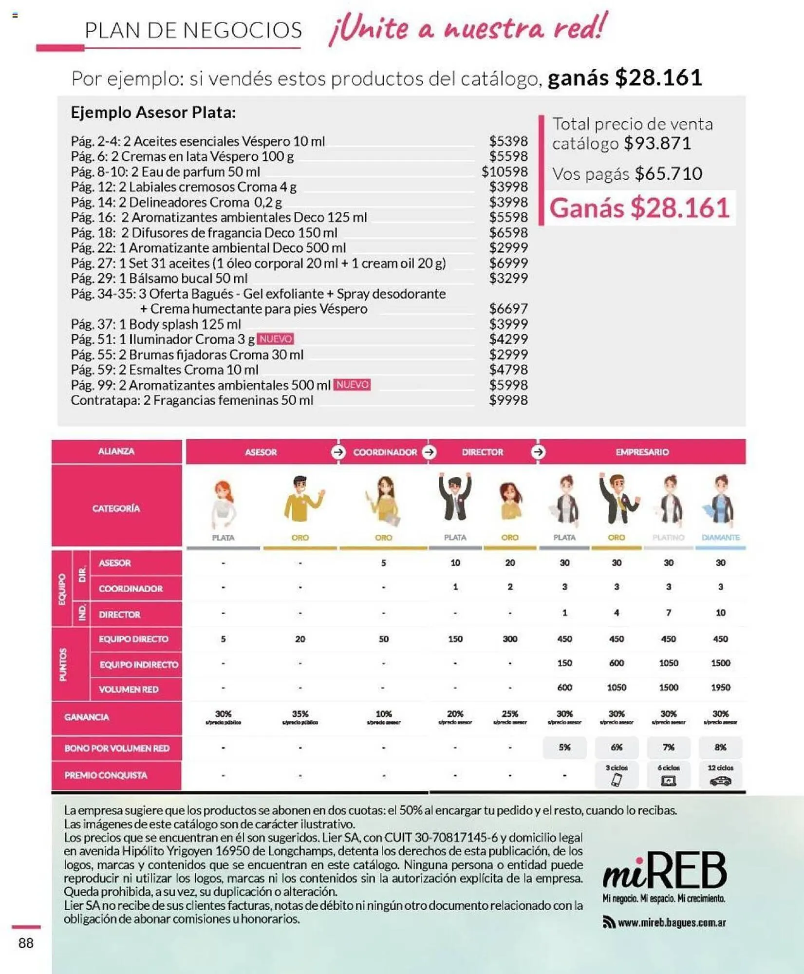 Ofertas de Catálogo Bagués 24 de octubre al 6 de noviembre 2023 - Página 88 del catálogo