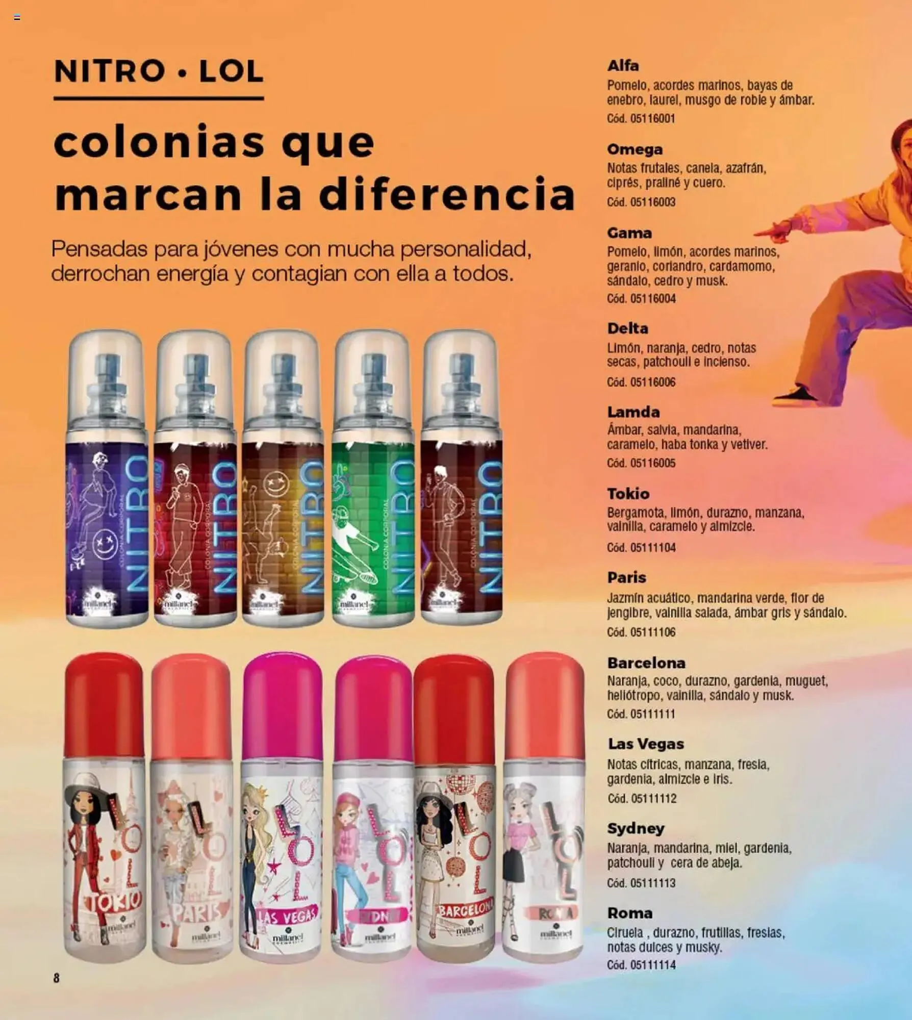 Ofertas de Catálogo Millanel Cosmética 23 de junio al 21 de julio 2025 - Página 8 del catálogo