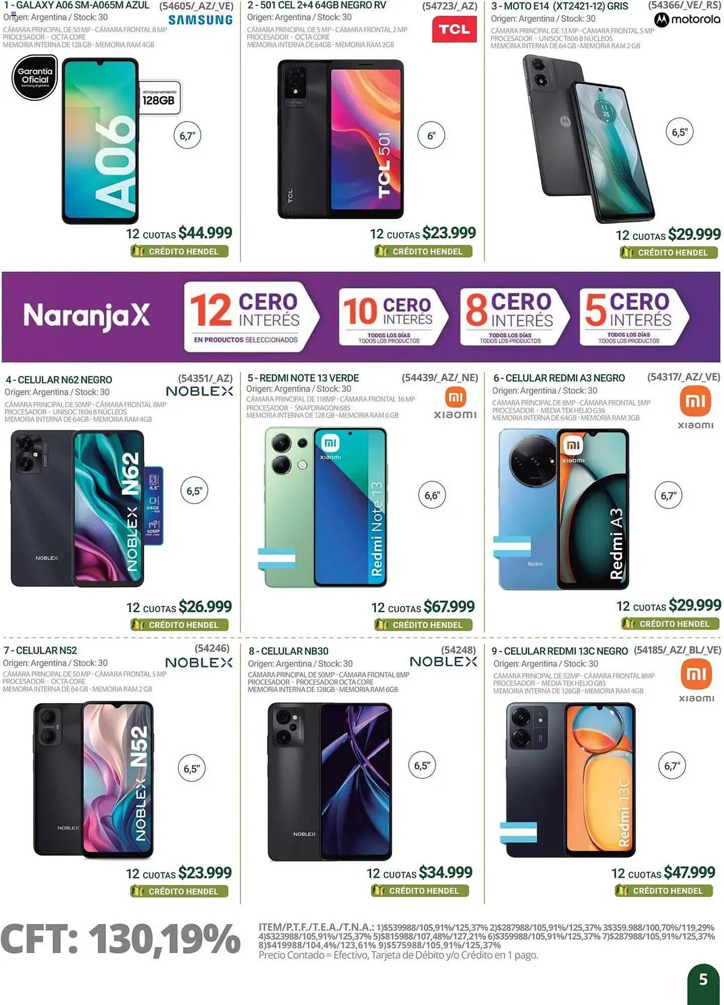 Ofertas de Catálogo Hendel 1 de marzo al 31 de marzo 2025 - Página 2 del catálogo