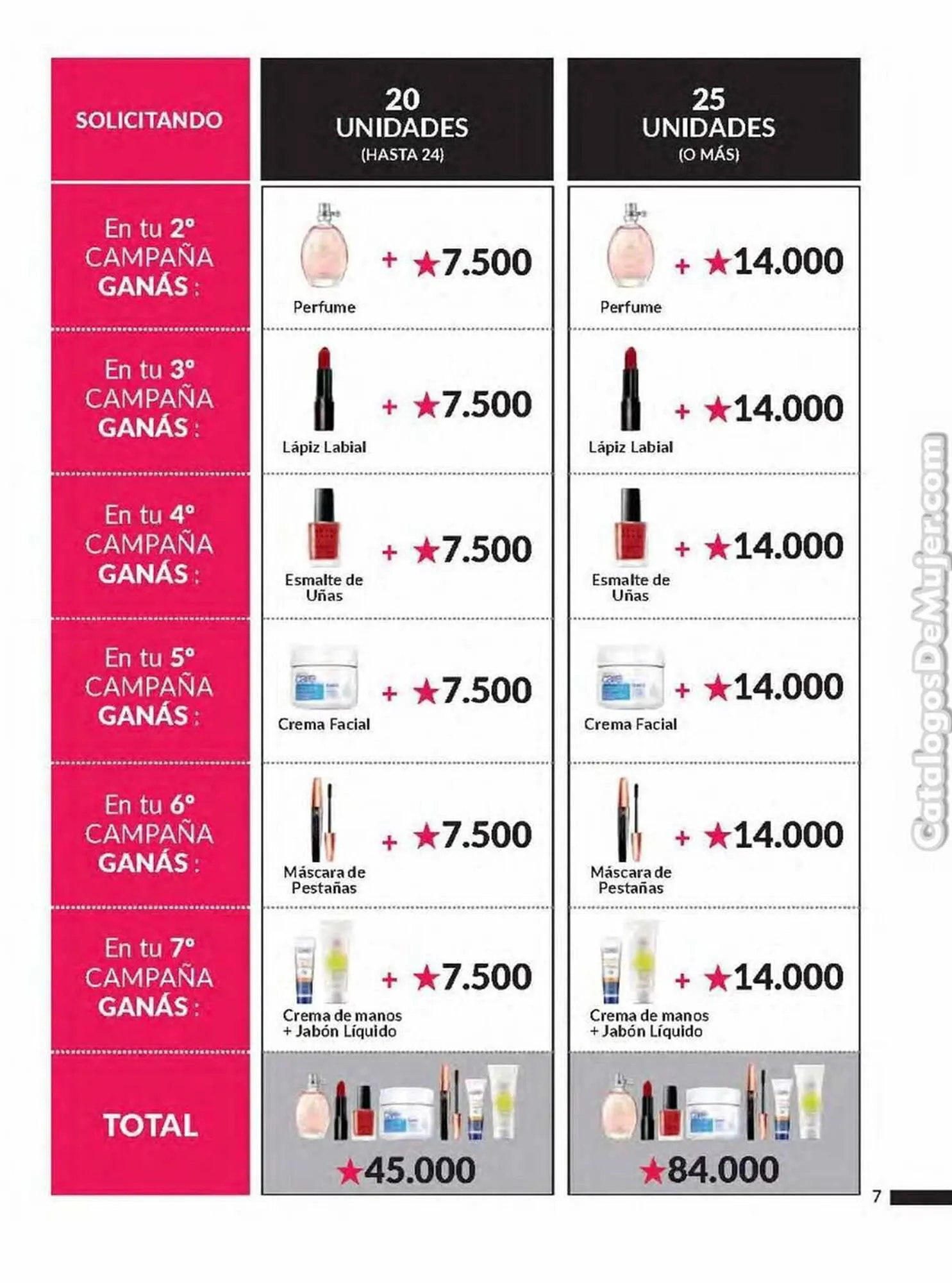 Ofertas de Catálogo Avon 30 de octubre al 30 de noviembre 2023 - Página 37 del catálogo