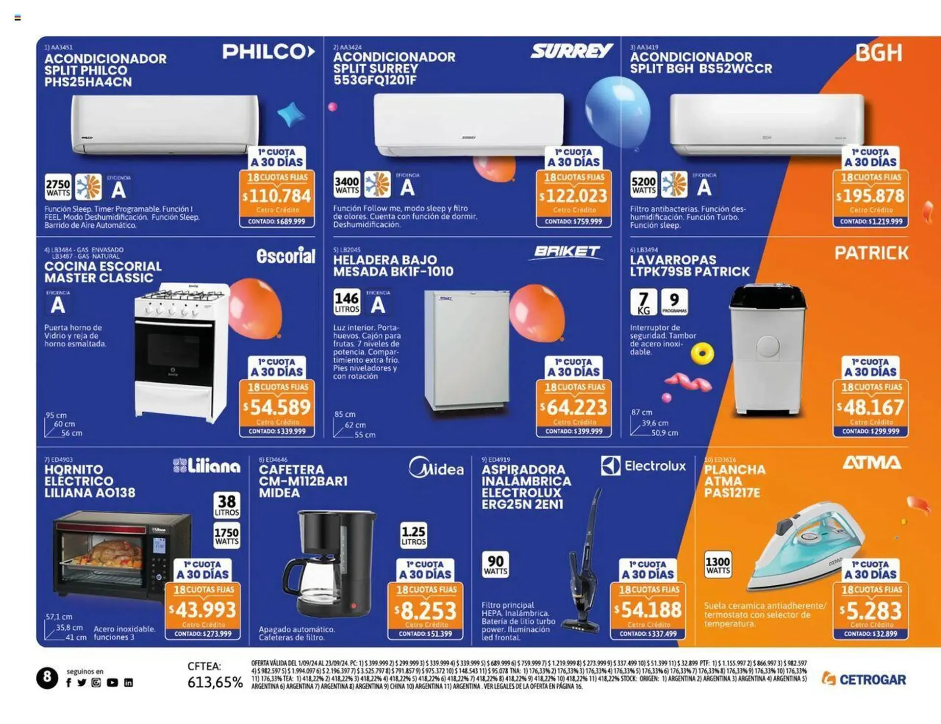 Ofertas de Catálogo Cetrogar 1 de septiembre al 30 de septiembre 2024 - Página 8 del catálogo