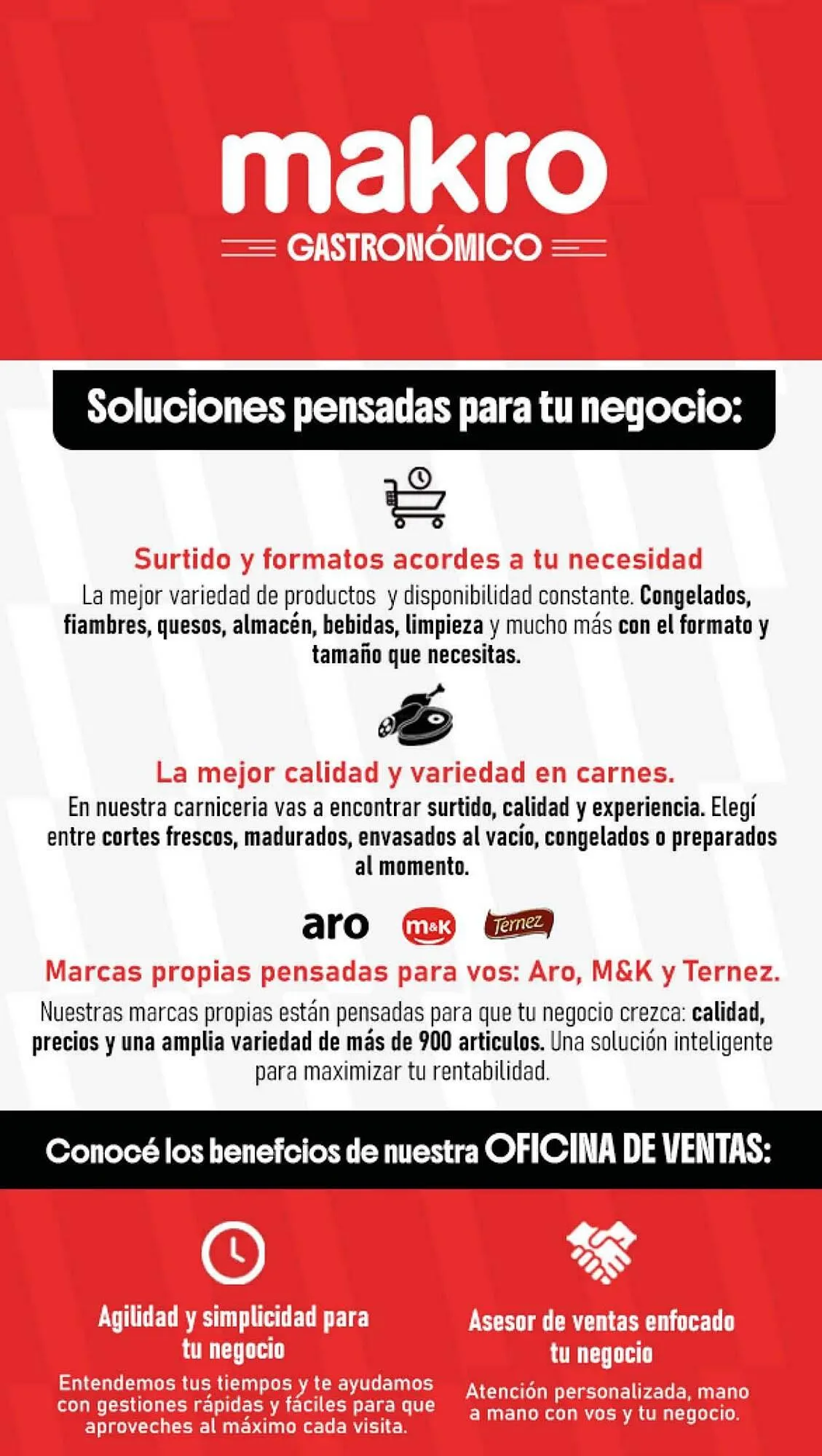Ofertas de Catálogo Makro 9 de abril al 15 de abril 2026 - Página 5 del catálogo