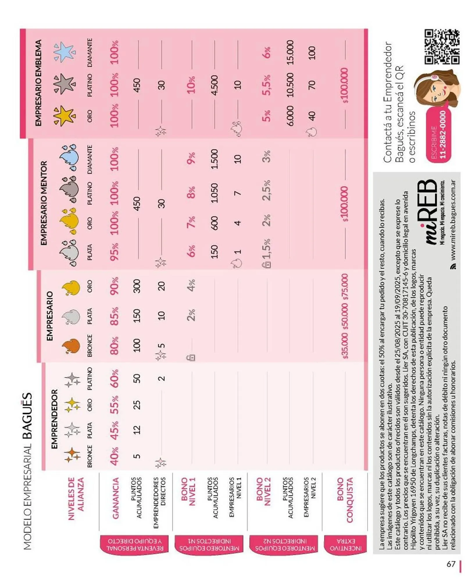 Ofertas de Catálogo Bagués 7 de septiembre al 14 de septiembre 2025 - Página 67 del catálogo