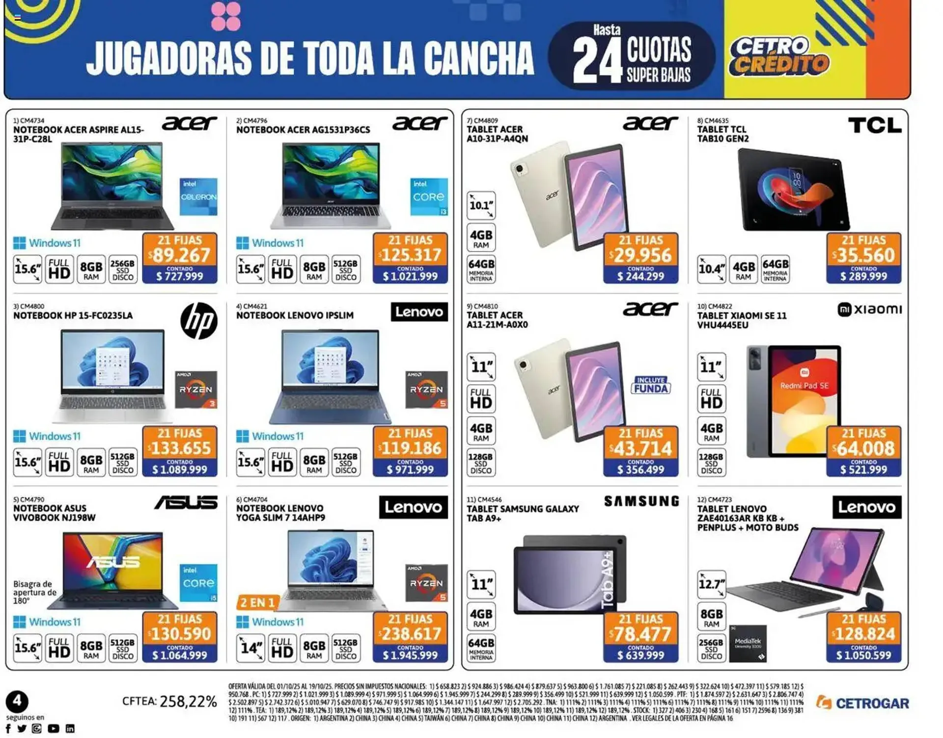 Ofertas de Catálogo Cetrogar 1 de octubre al 31 de octubre 2025 - Página 4 del catálogo