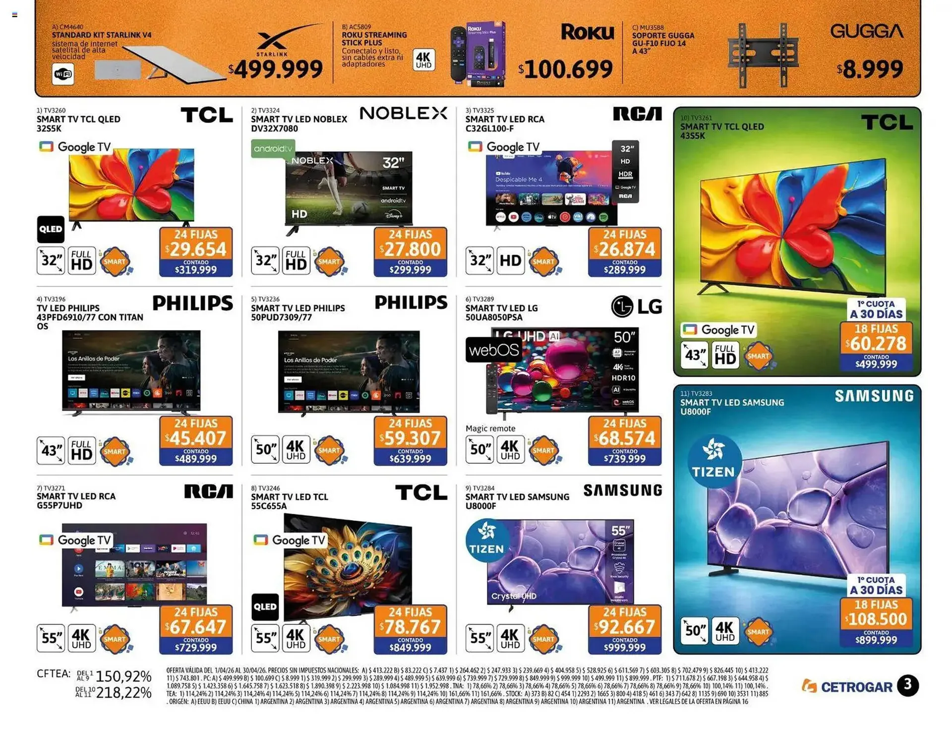 Ofertas de Catálogo Cetrogar 1 de abril al 1 de mayo 2026 - Página 3 del catálogo