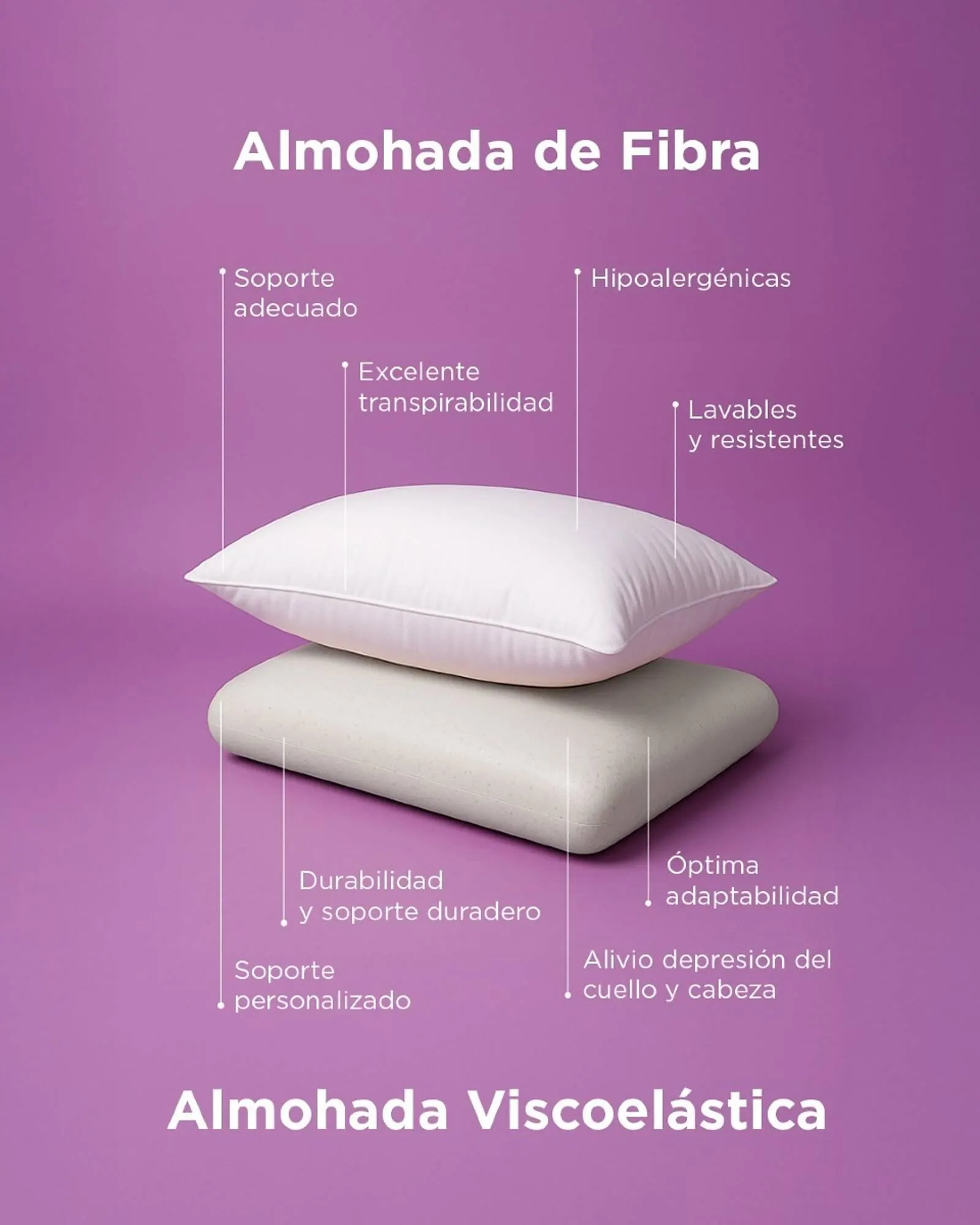 Ofertas de Catálogo Sommier Center 16 de mayo al 31 de mayo 2025 - Página 2 del catálogo