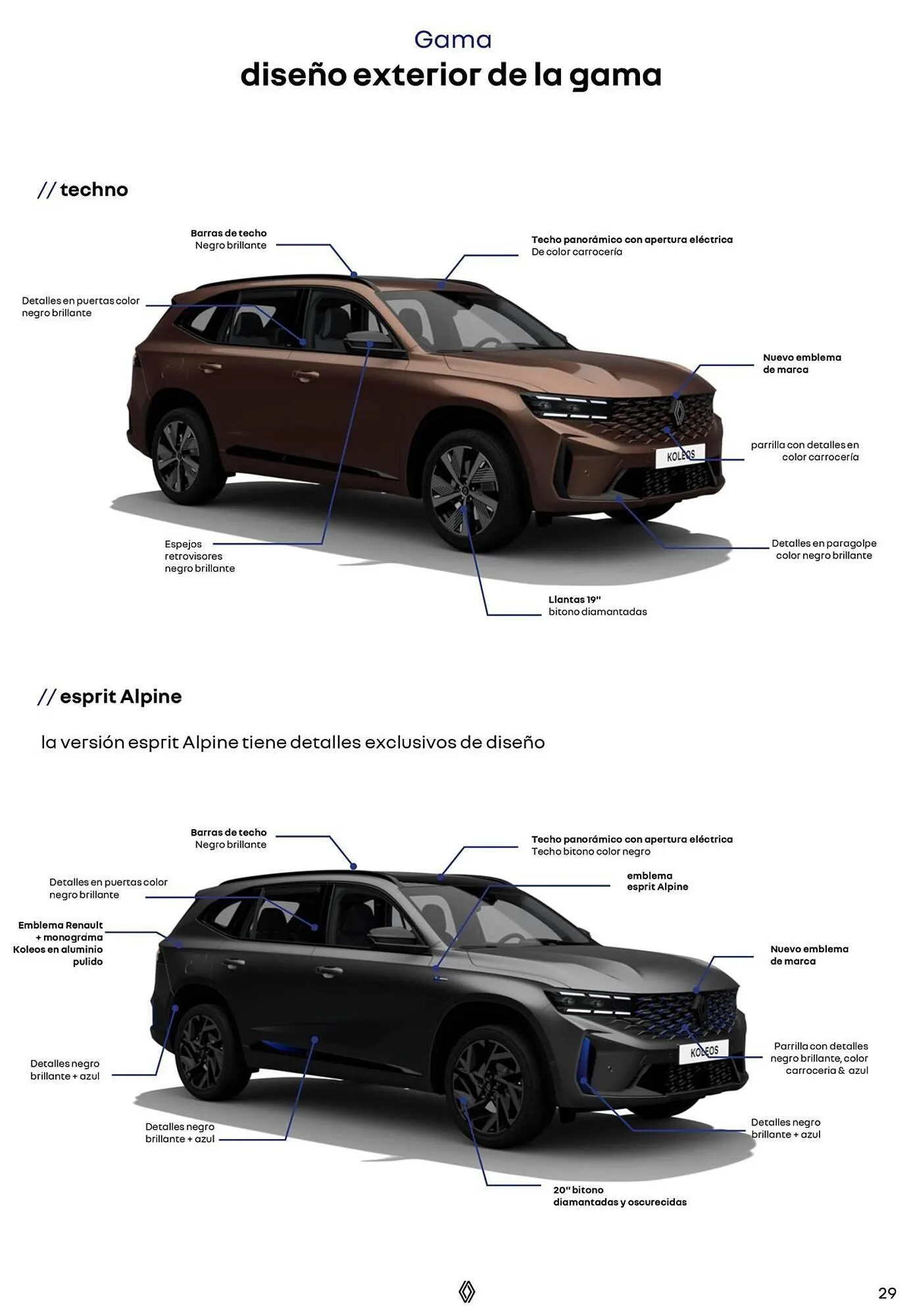 Ofertas de Catálogo Renault 8 de octubre al 31 de diciembre 2025 - Página 29 del catálogo