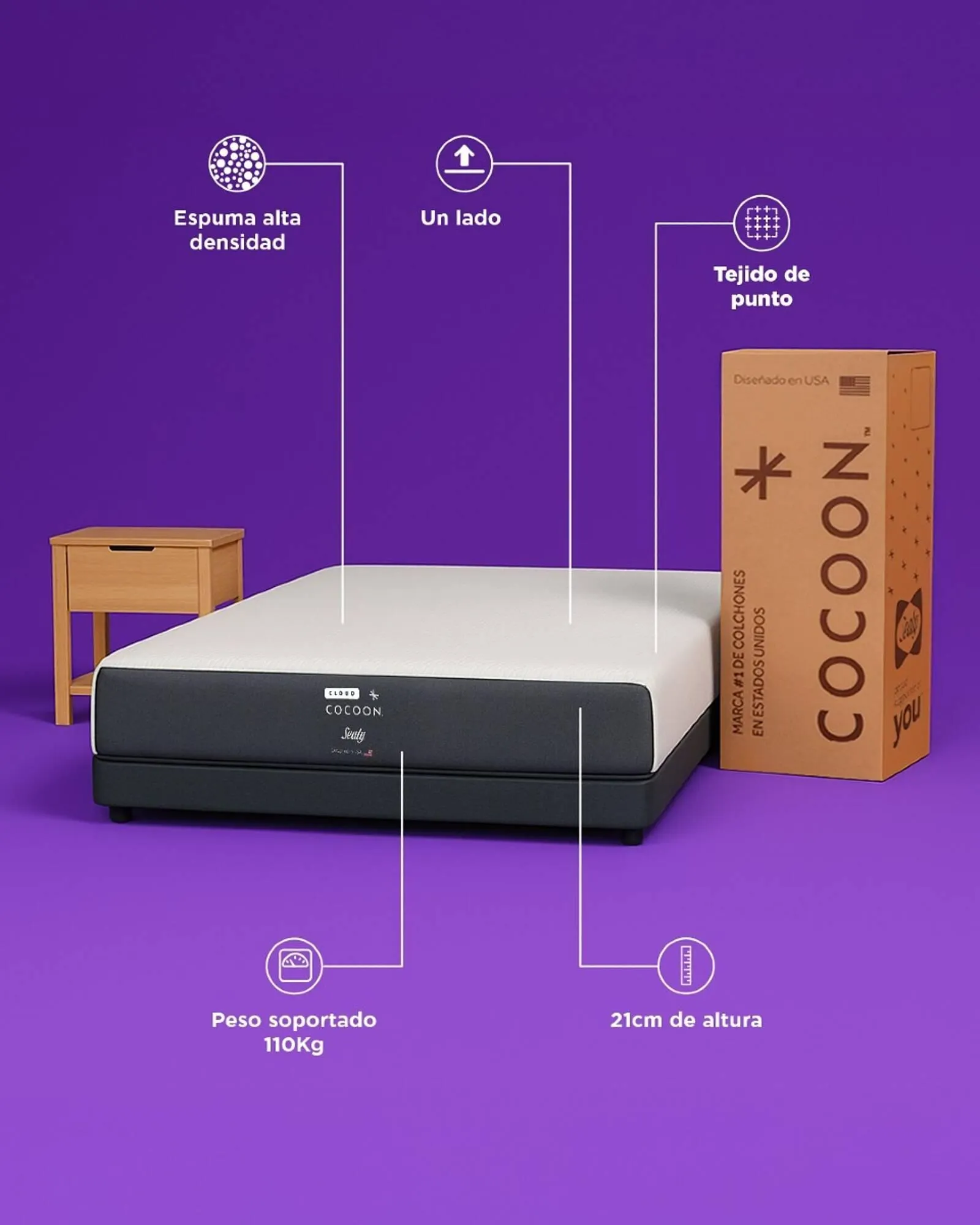 Ofertas de Catálogo Sommier Center 25 de julio al 31 de julio 2025 - Página 2 del catálogo