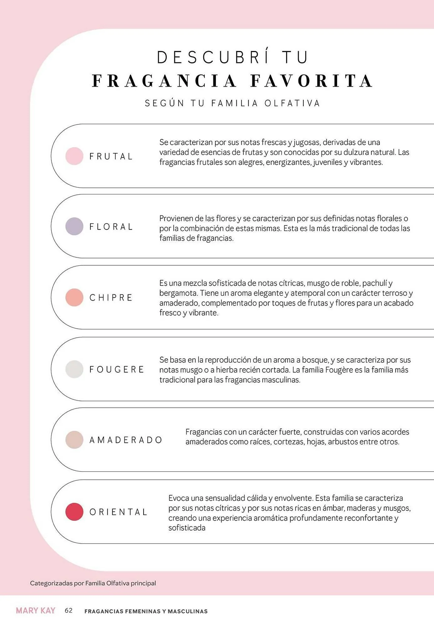 Ofertas de Catálogo Mary Kay 1 de abril al 1 de mayo 2026 - Página 62 del catálogo