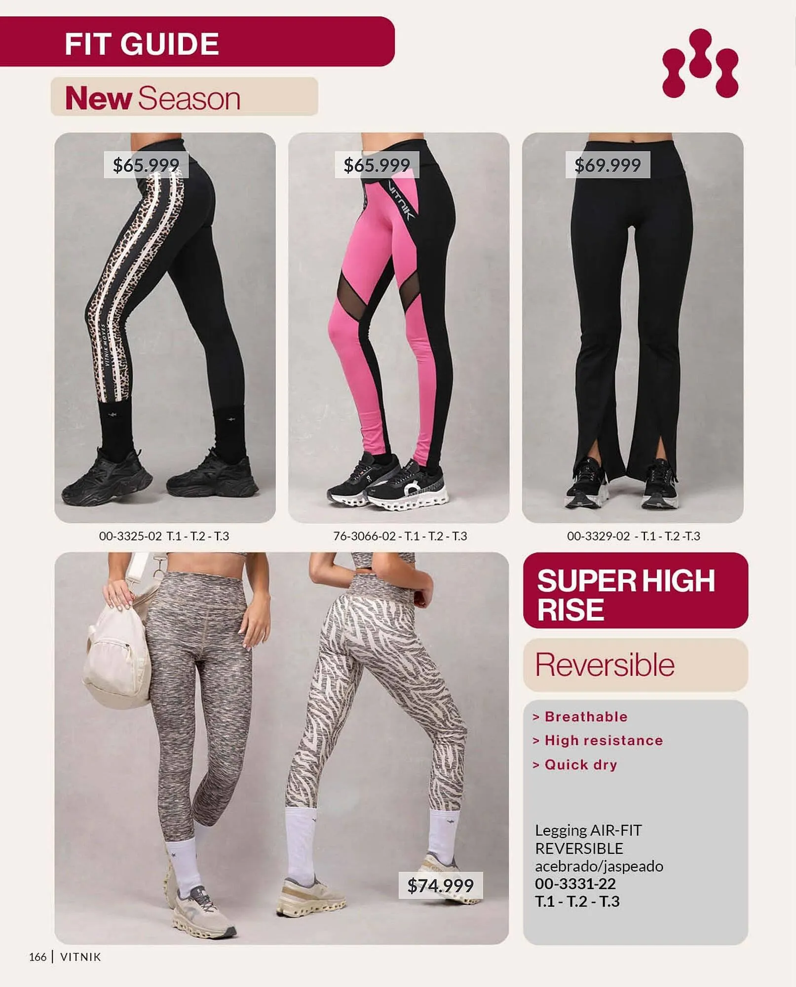 Ofertas de Catálogo Vitnik 2 de junio al 15 de junio 2025 - Página 166 del catálogo