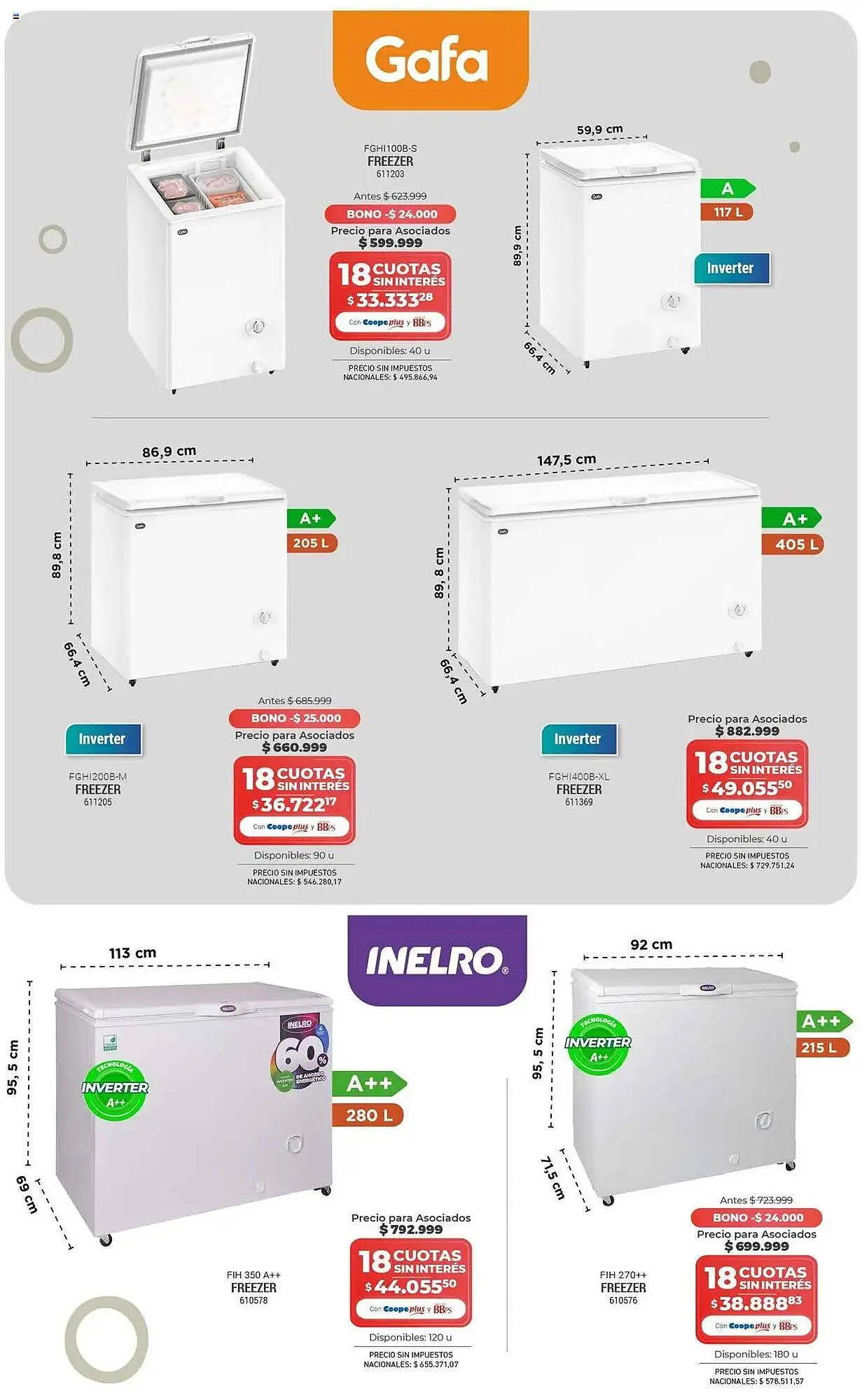 Ofertas de Catálogo Cooperativa Obrera 14 de julio al 28 de julio 2025 - Página 65 del catálogo