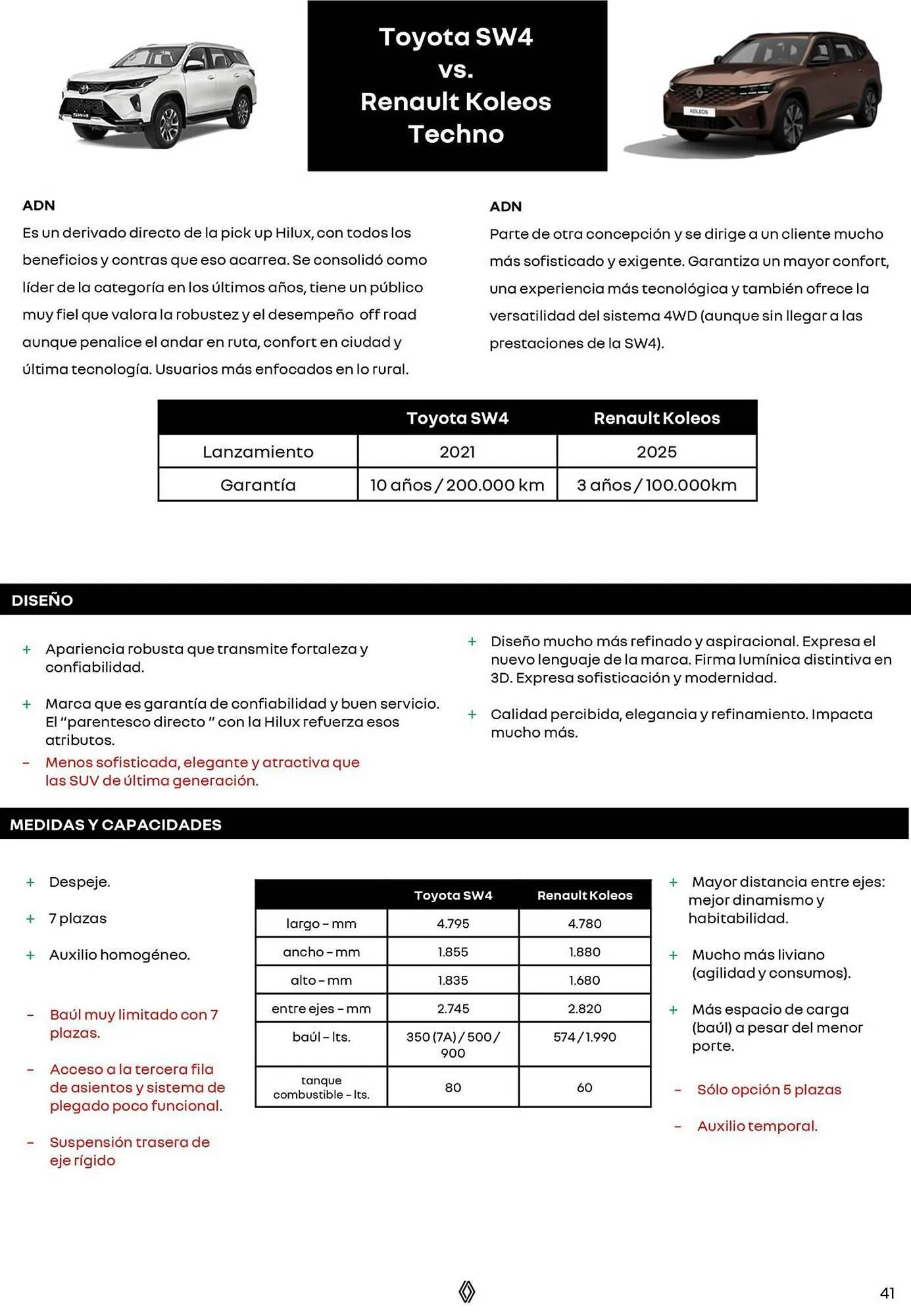 Ofertas de Catálogo Renault 8 de octubre al 31 de diciembre 2025 - Página 41 del catálogo