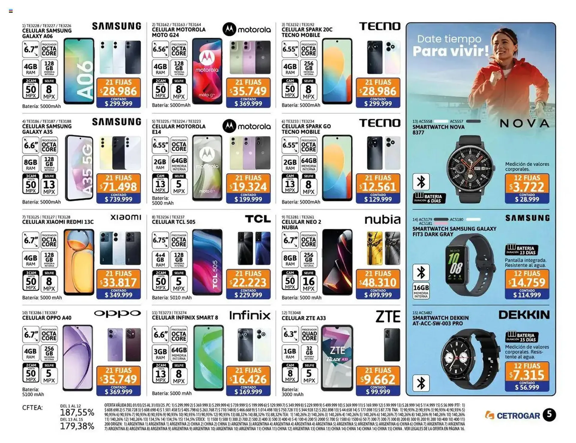 Ofertas de Catálogo Cetrogar 1 de marzo al 31 de marzo 2025 - Página 5 del catálogo
