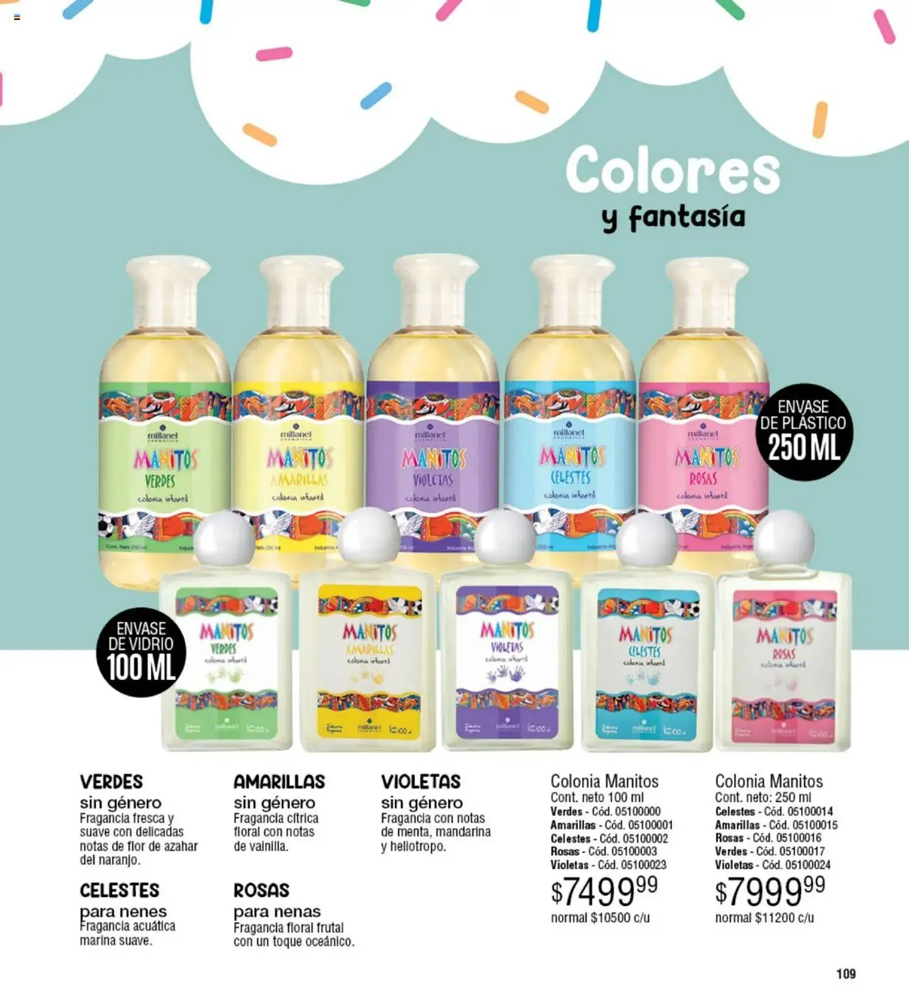 Ofertas de Catálogo Millanel Cosmética 26 de mayo al 23 de junio 2025 - Página 481 del catálogo