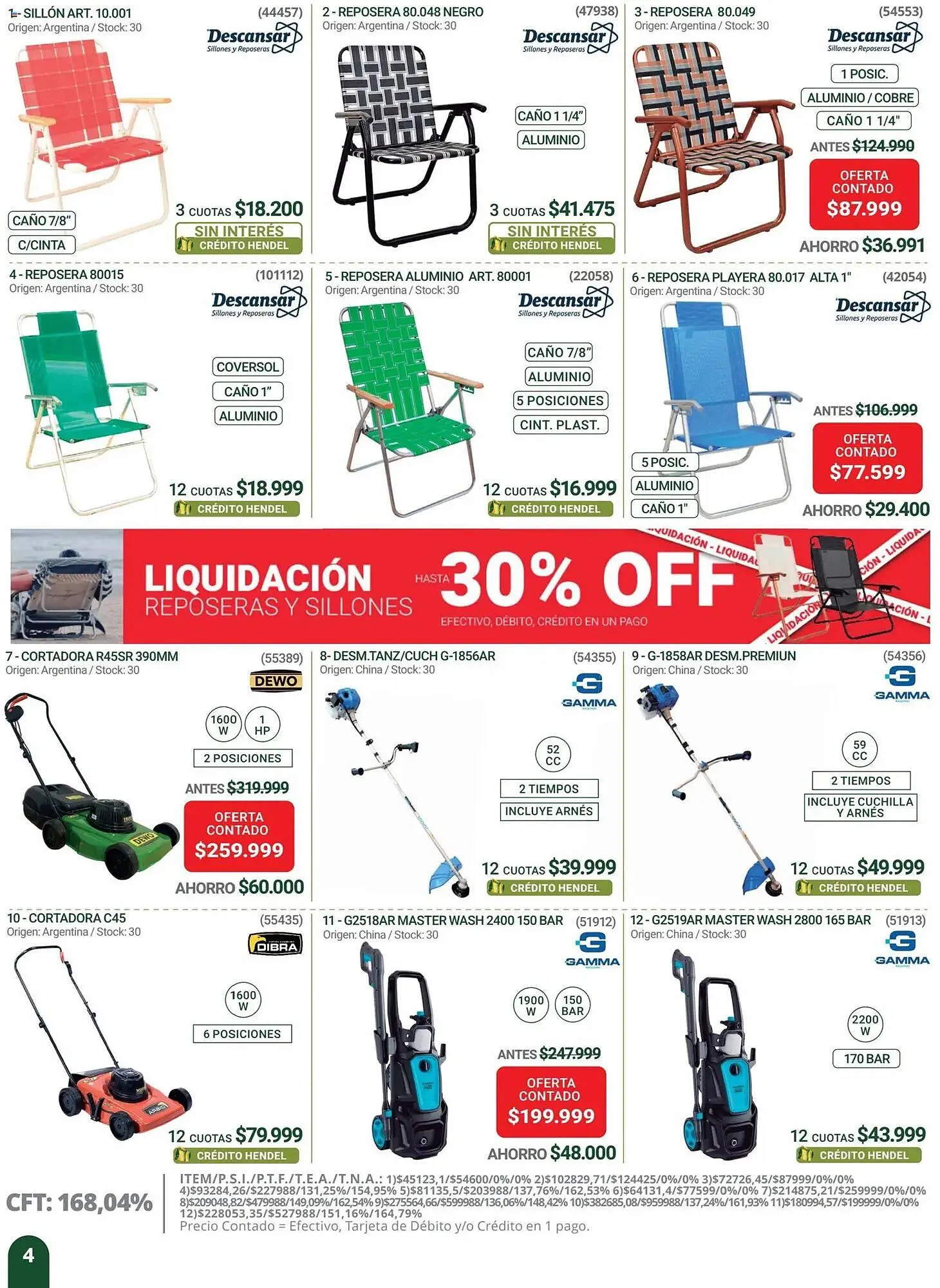 Ofertas de Catálogo Hendel 3 de febrero al 1 de marzo 2026 - Página 4 del catálogo