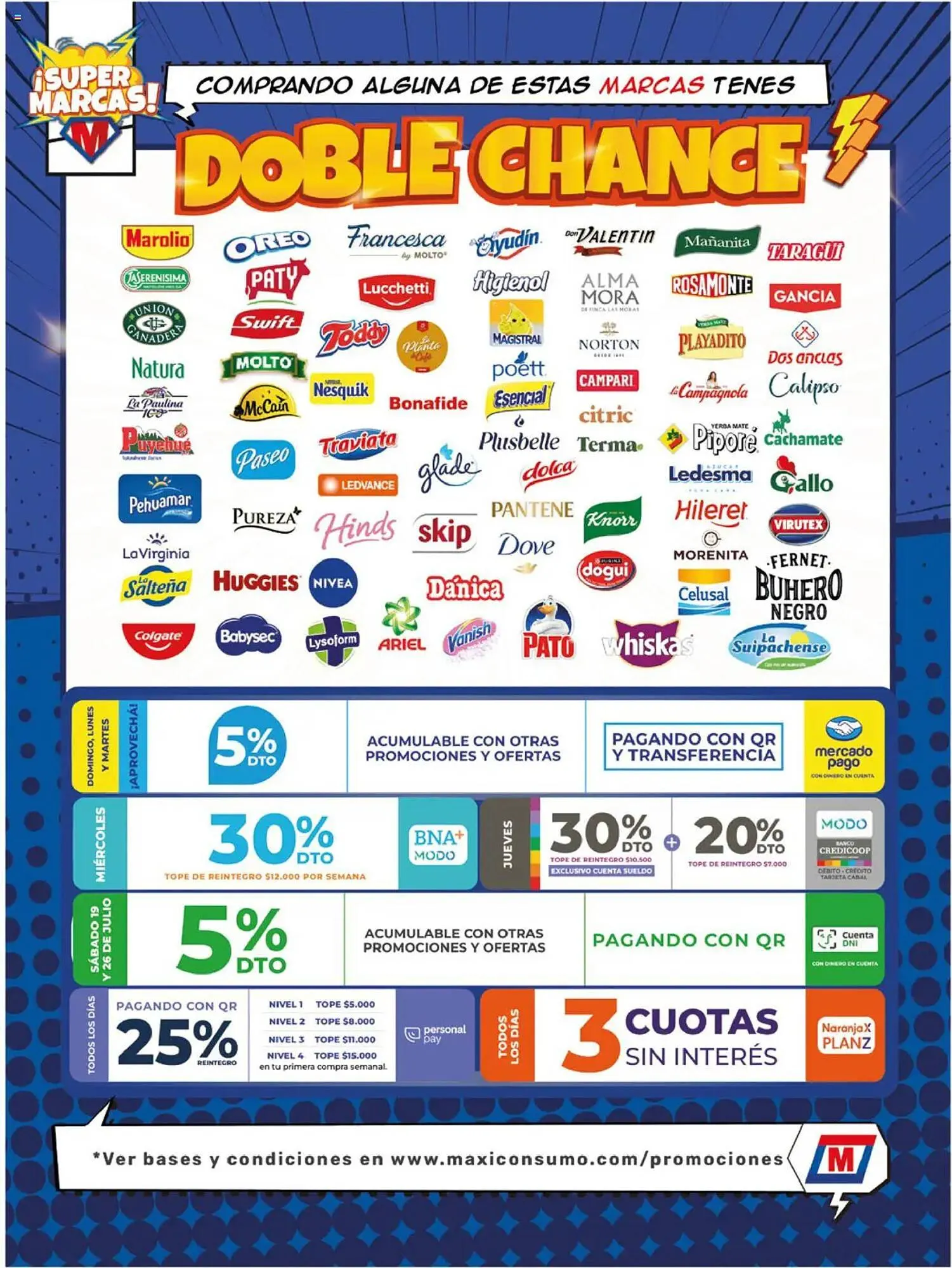 Ofertas de Catálogo Maxiconsumo 30 de junio al 7 de julio 2025 - Página 28 del catálogo