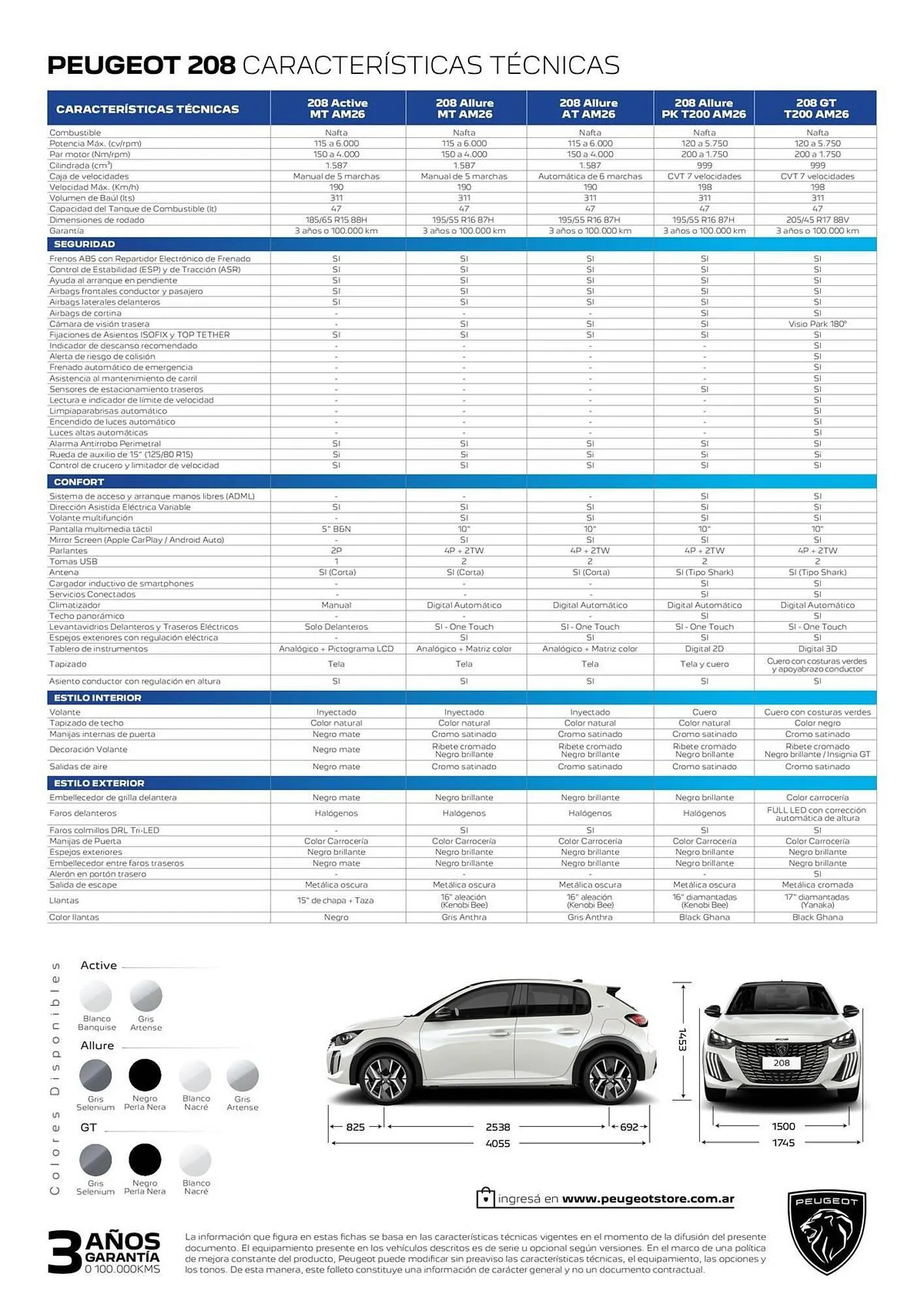 Ofertas de Catálogo Peugeot 27 de noviembre al 30 de noviembre 2025 - Página 2 del catálogo