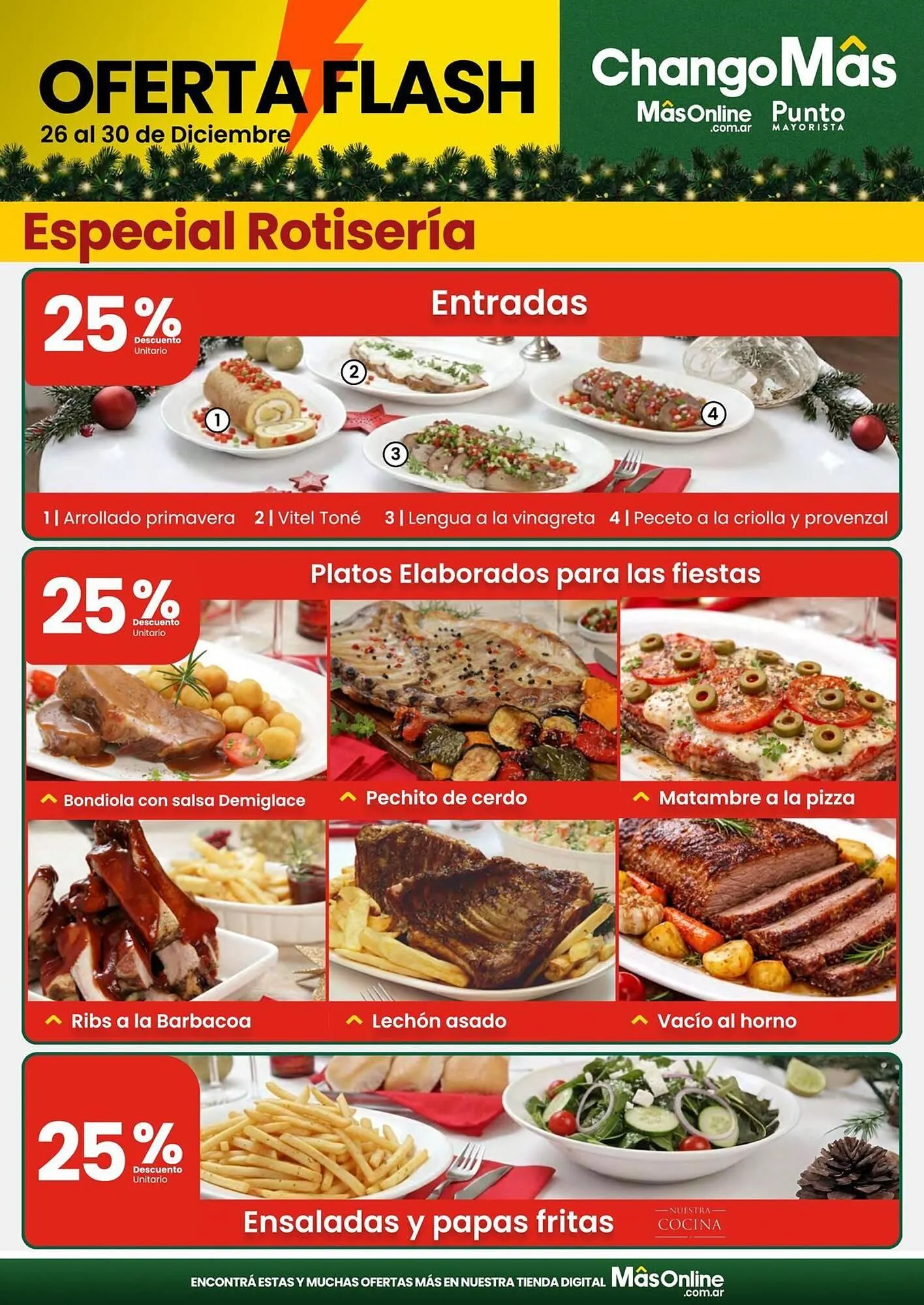 Ofertas de Catálogo Changomas 29 de diciembre al 30 de diciembre 2025 - Página 2 del catálogo