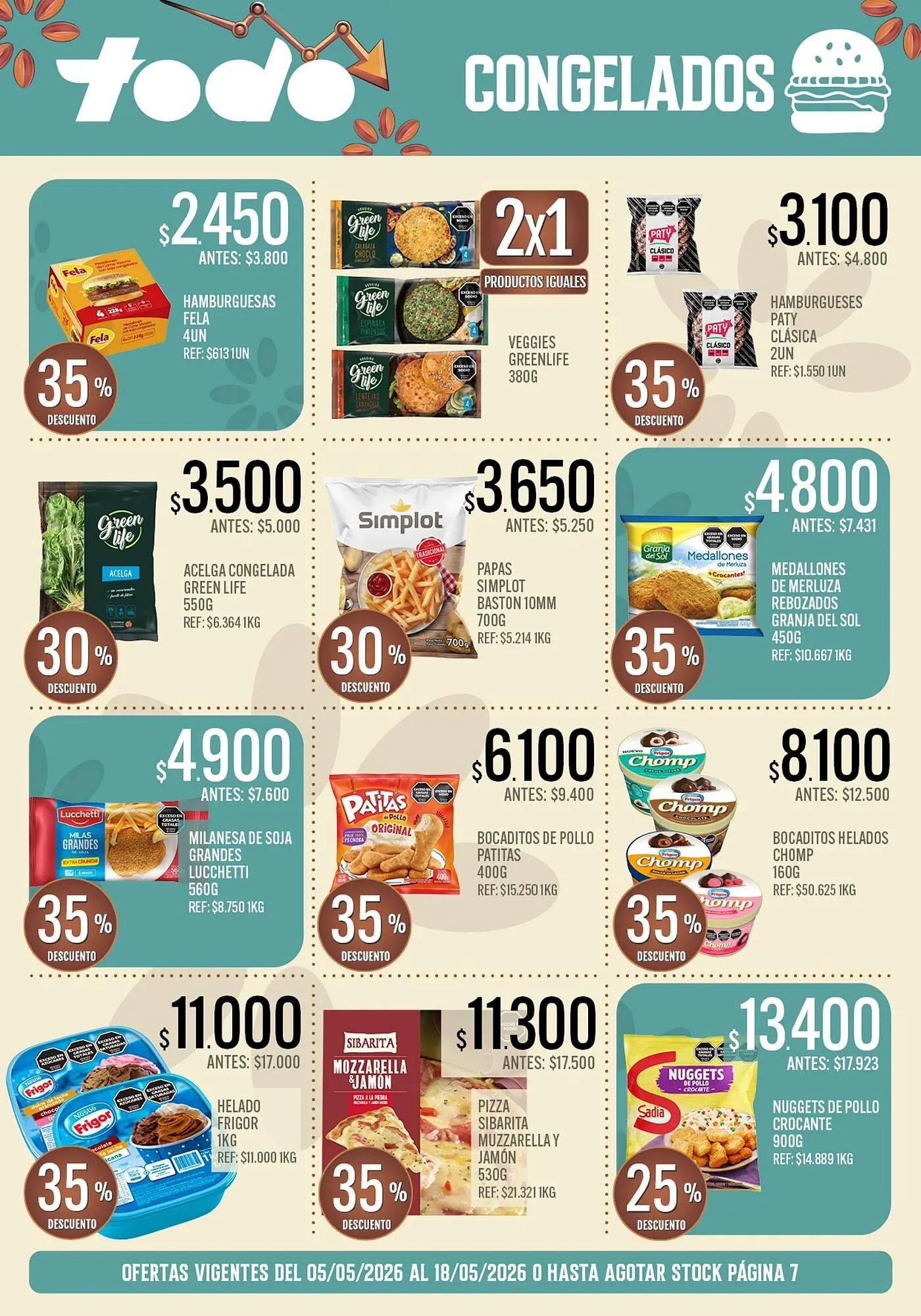 Ofertas de Catálogo Supermercados Todo 5 de mayo al 18 de mayo 2026 - Página 8 del catálogo