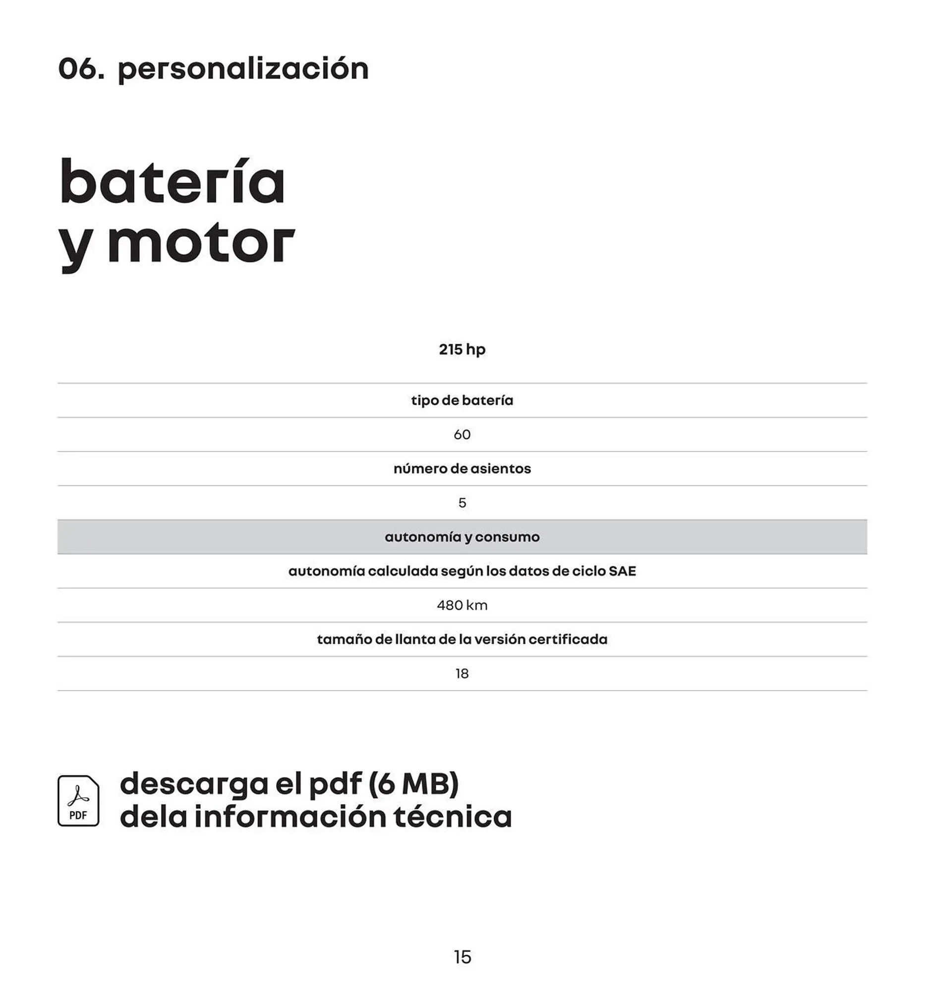 Catálogo de Folleto Renault 6 de agosto al 31 de diciembre 2025 - Página 15