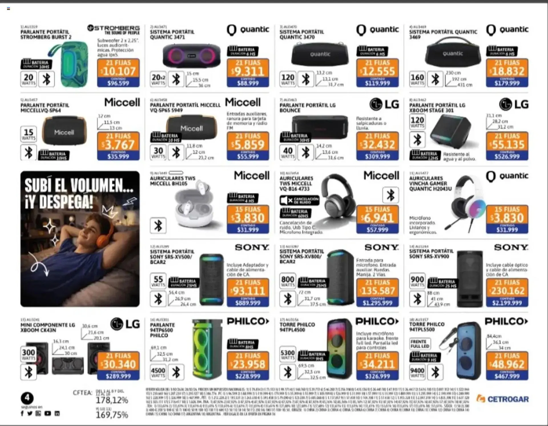 Ofertas de Catálogo Cetrogar 1 de febrero al 28 de febrero 2026 - Página 4 del catálogo