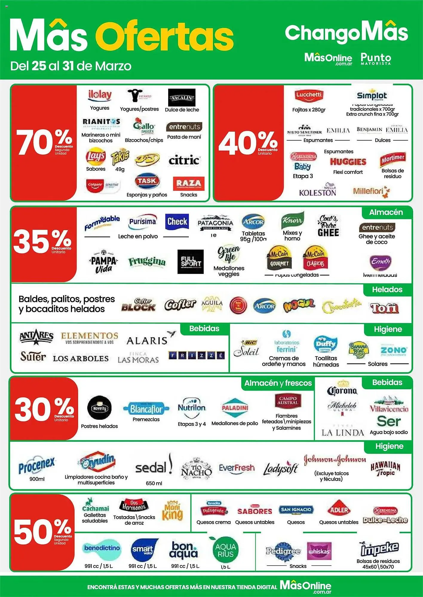 Ofertas de Catálogo Punto Mayorista 25 de marzo al 31 de marzo 2026 - Página 2 del catálogo