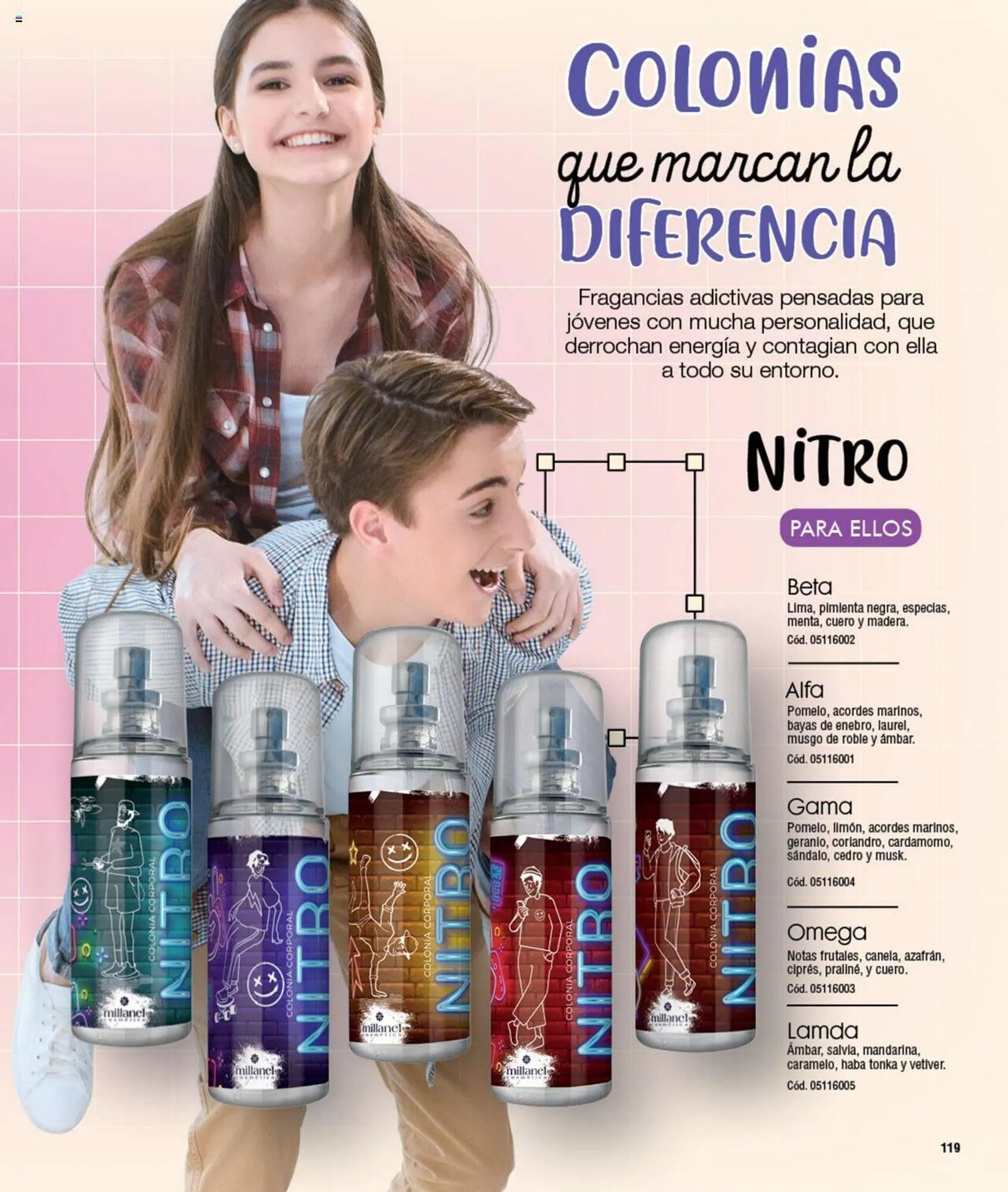 Ofertas de Catálogo Millanel Cosmética 13 de noviembre al 10 de diciembre 2023 - Página 119 del catálogo