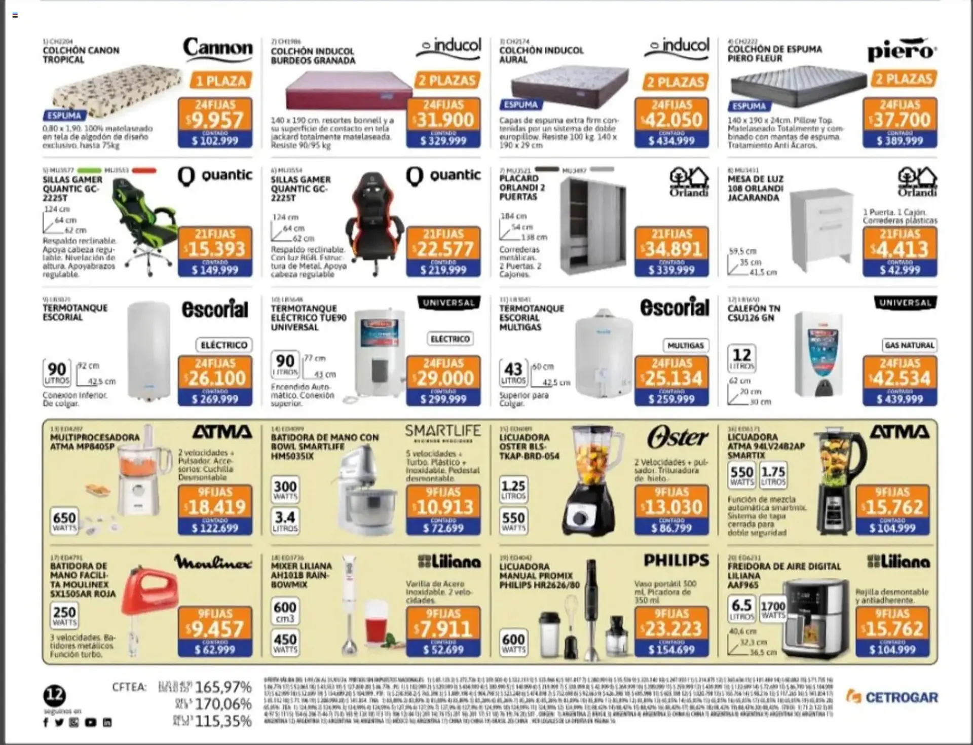 Ofertas de Catálogo Cetrogar 2 de enero al 31 de enero 2026 - Página 12 del catálogo
