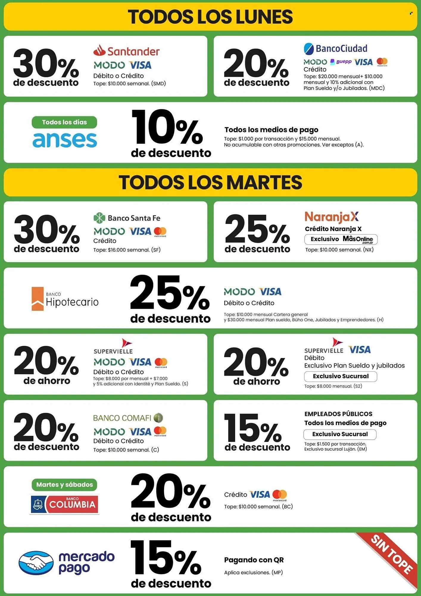 Ofertas de Catálogo Changomas 1 de mayo al 31 de mayo 2025 - Página 2 del catálogo